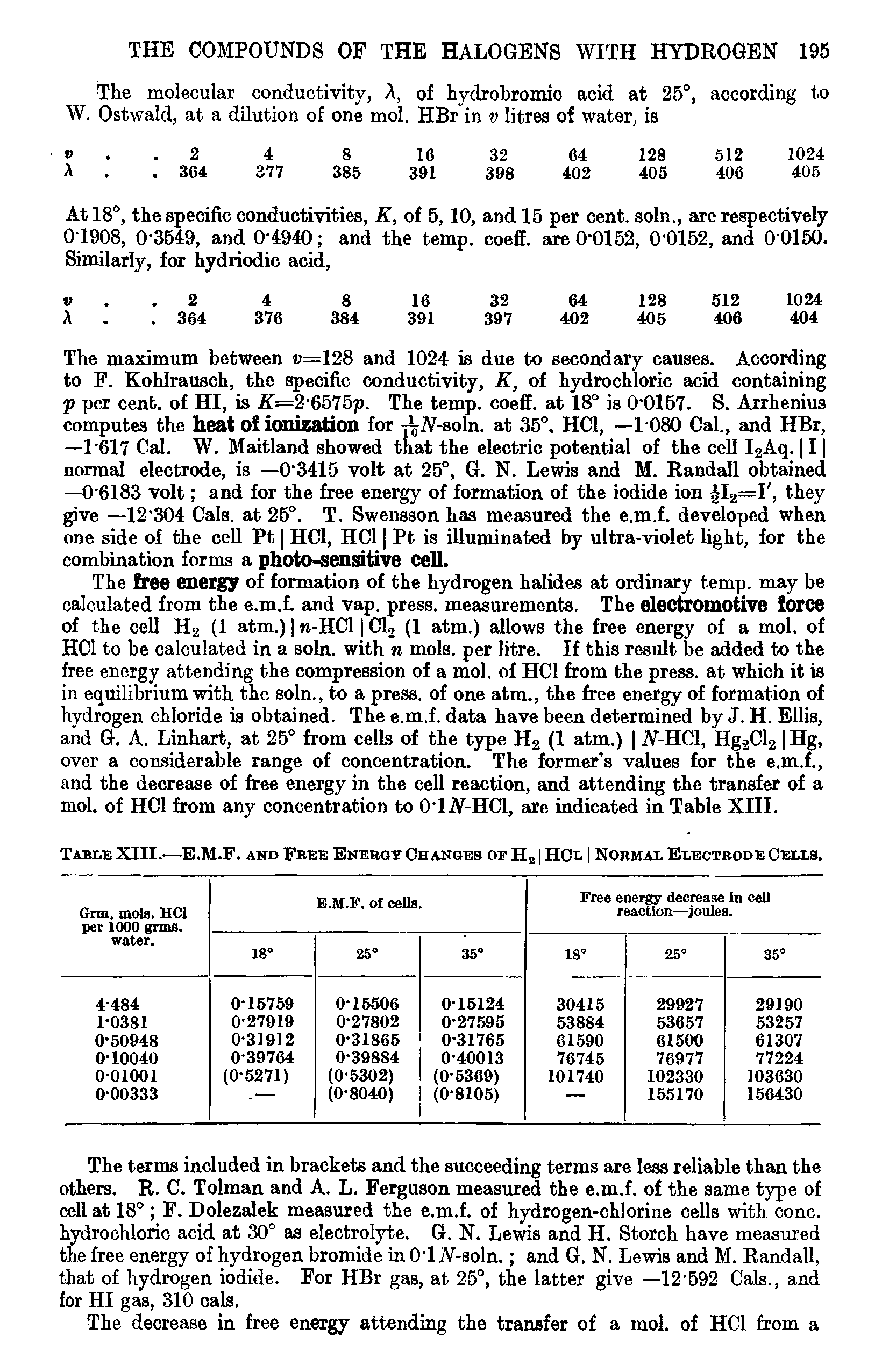 Table XHE.—E.M.F. and Free Energy Changes ofH2 HCl Normal Electrode Cells.