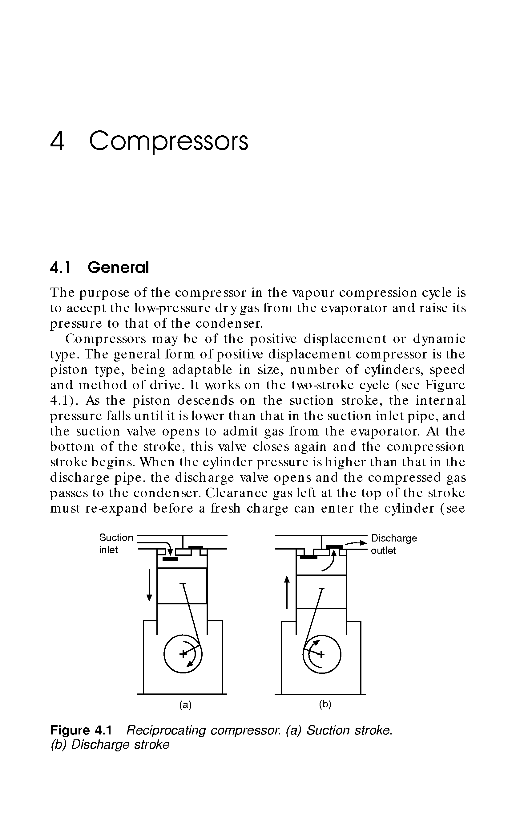 Figure 4.1 Reciprocating compressor, (a) Suction stroke, (b) Discharge stroke...