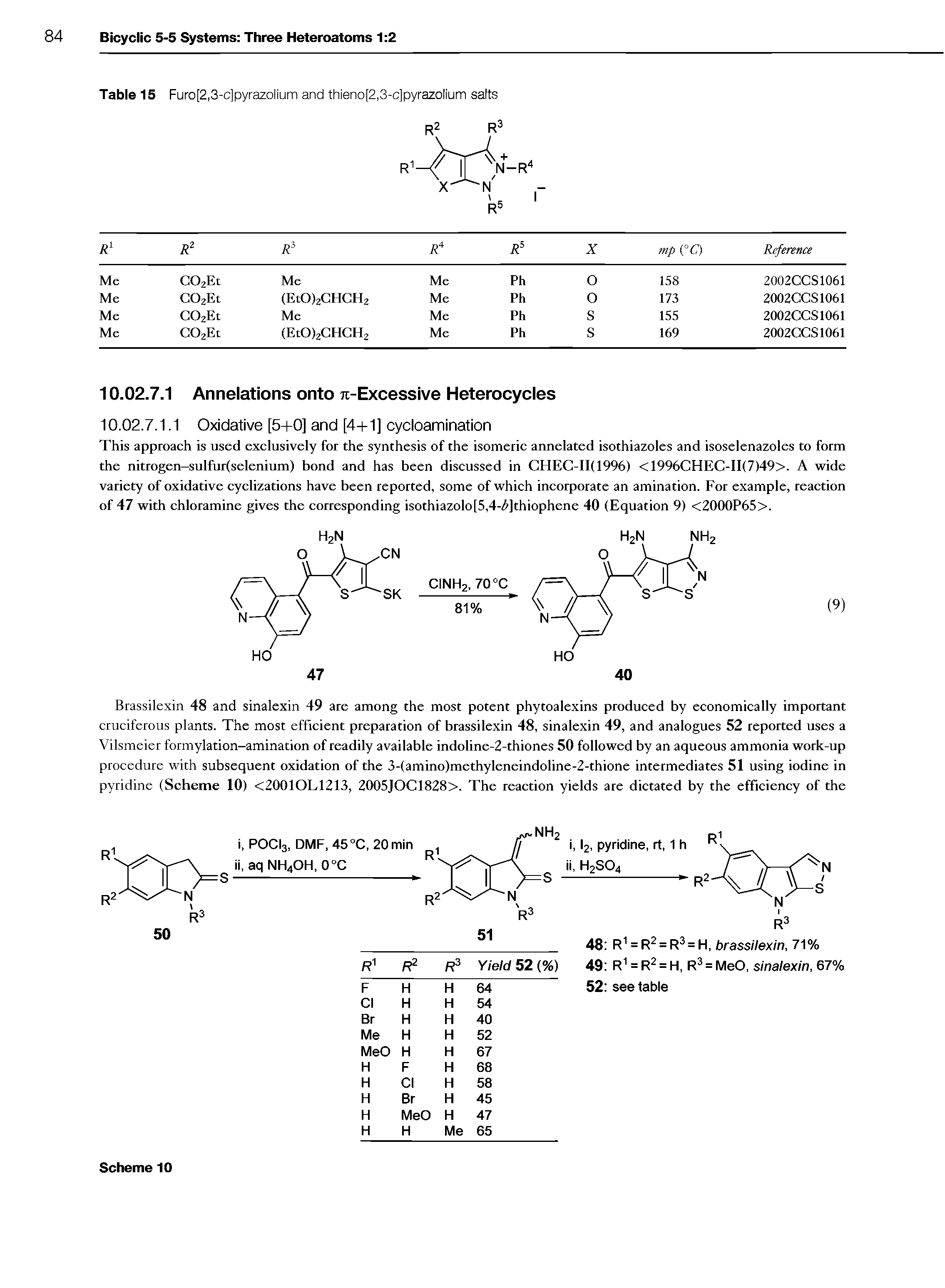 Table 15 Furo[2,3-c]pyrazolium and thieno[2,3-c]pyrazolium salts...