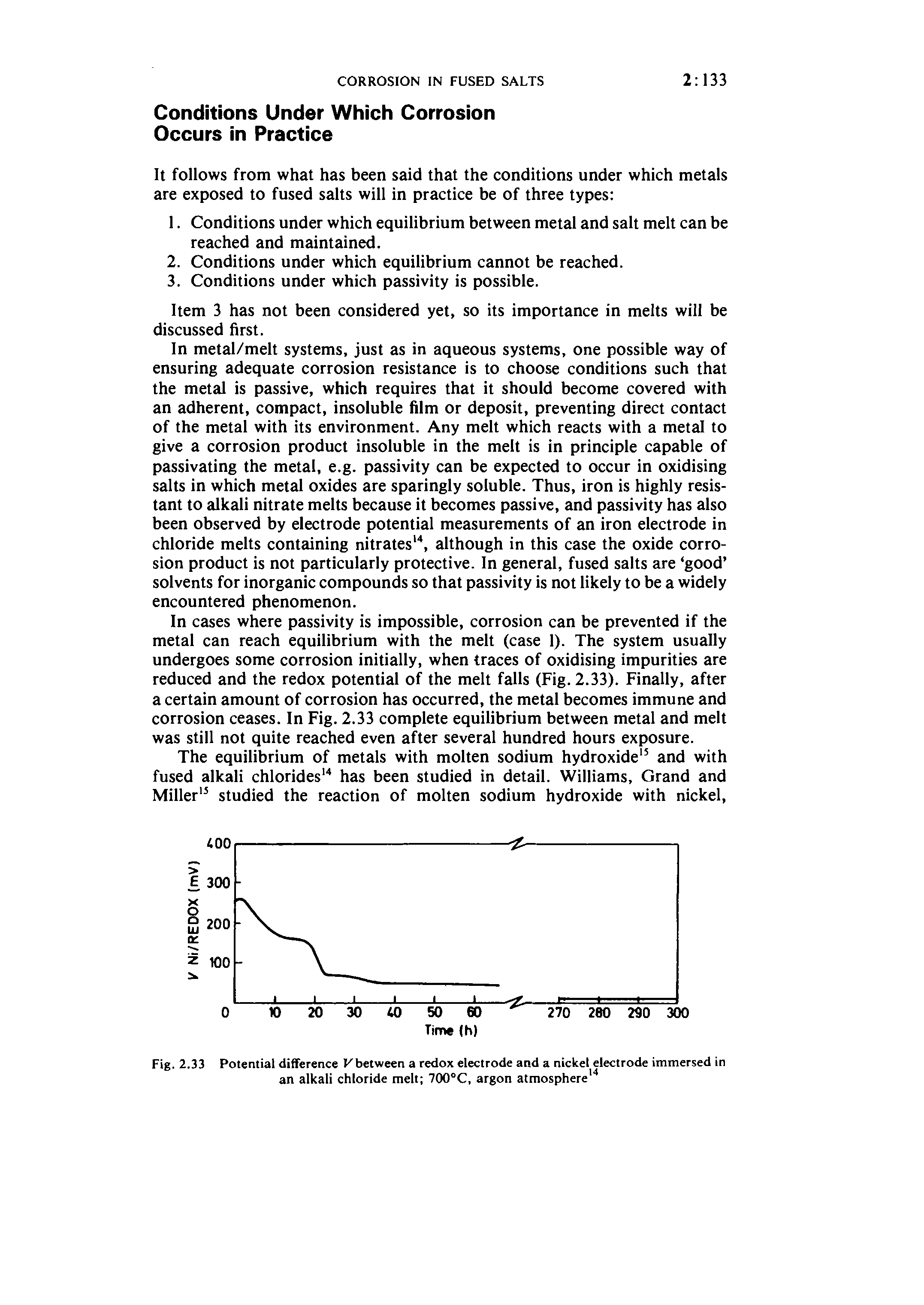 Fig. 2.33 Potential difference Kbetween a redox electrode and a nickel electrode immersed in an alkali chloride melt 700°C, argon atmosphere ...