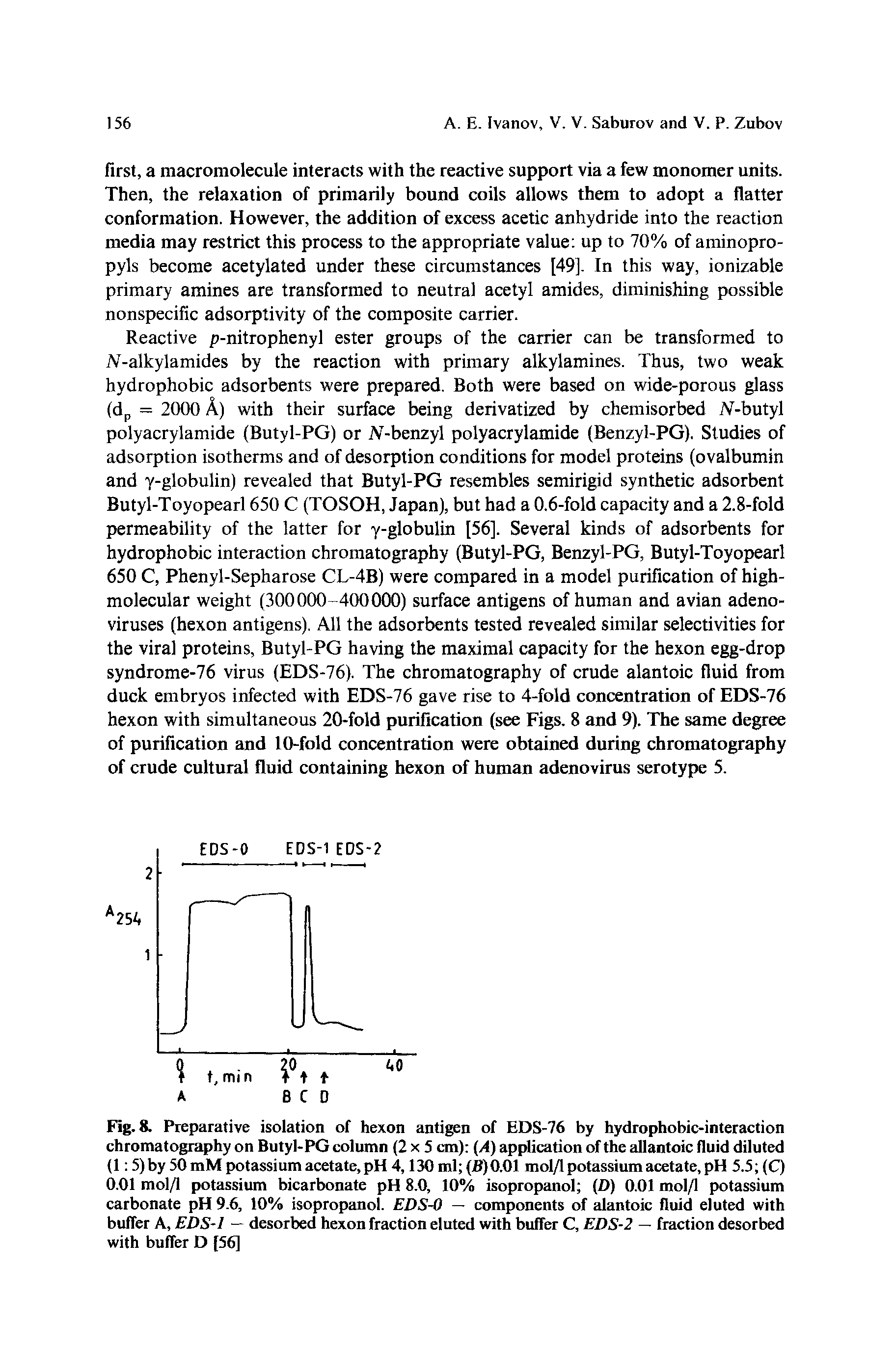 Fig. 8. Preparative isolation of hexon antigen of EDS-76 by hydrophobic-interaction chromatography on Butyl-PG column (2x5 cm) (A) application of the allantoic fluid diluted (1 5) by 50 mM potassium acetate, pH 4,130 ml (B)0.01 mol/1 potassium acetate, pH 5.5 (C) 0.01 mol/1 potassium bicarbonate pH 8.0, 10% isopropanol (D) 0.01 mol/1 potassium carbonate pH 9.6, 10% isopropanol. EDS-0 — components of alantoic fluid eluted with buffer A, EDS-1 — desorbed hexon fraction eluted with buffer C, EDS-2 — fraction desorbed with buffer D [56]...