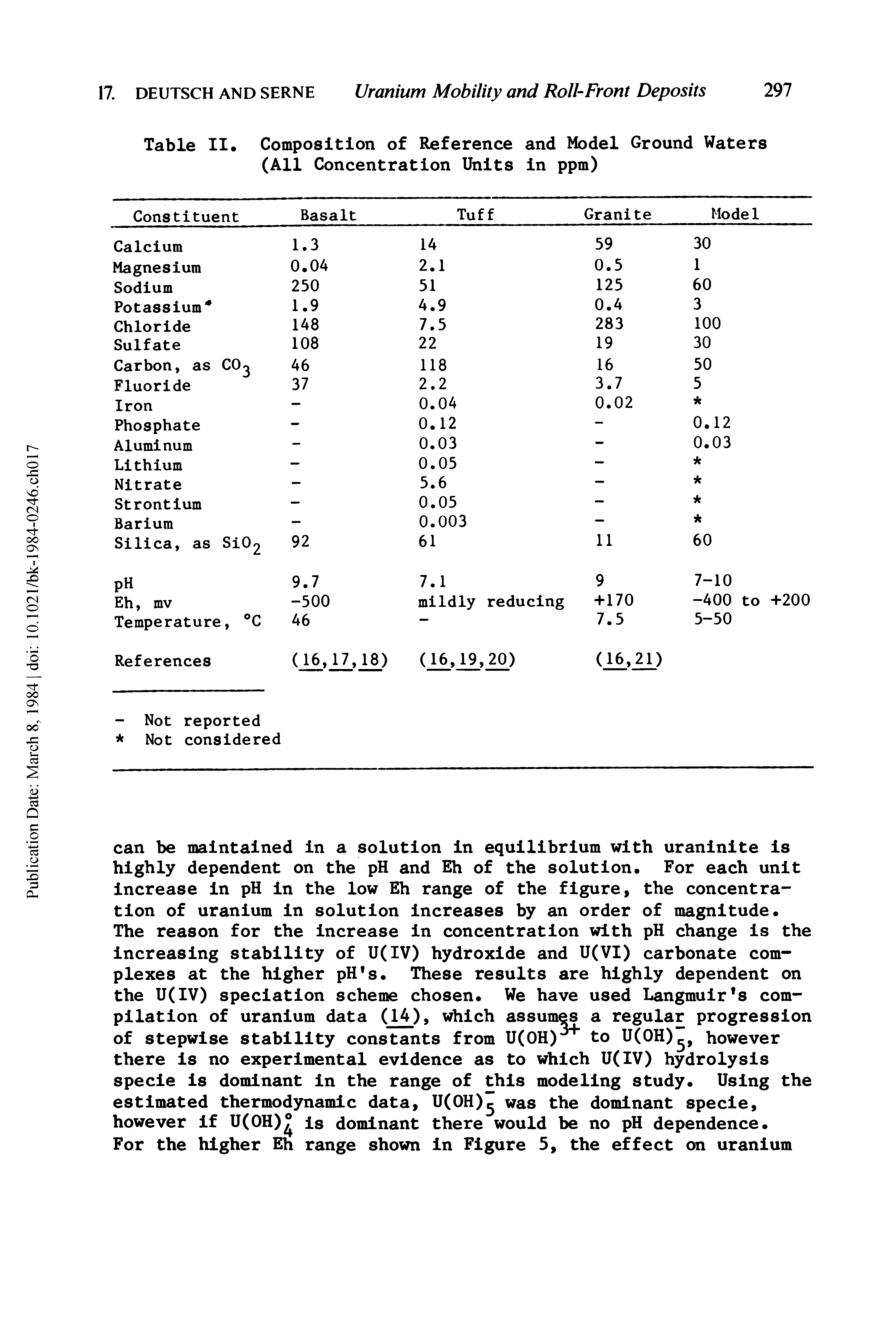 Table II. Composition of Reference and Model Ground Waters (All Concentration Units in ppm)...