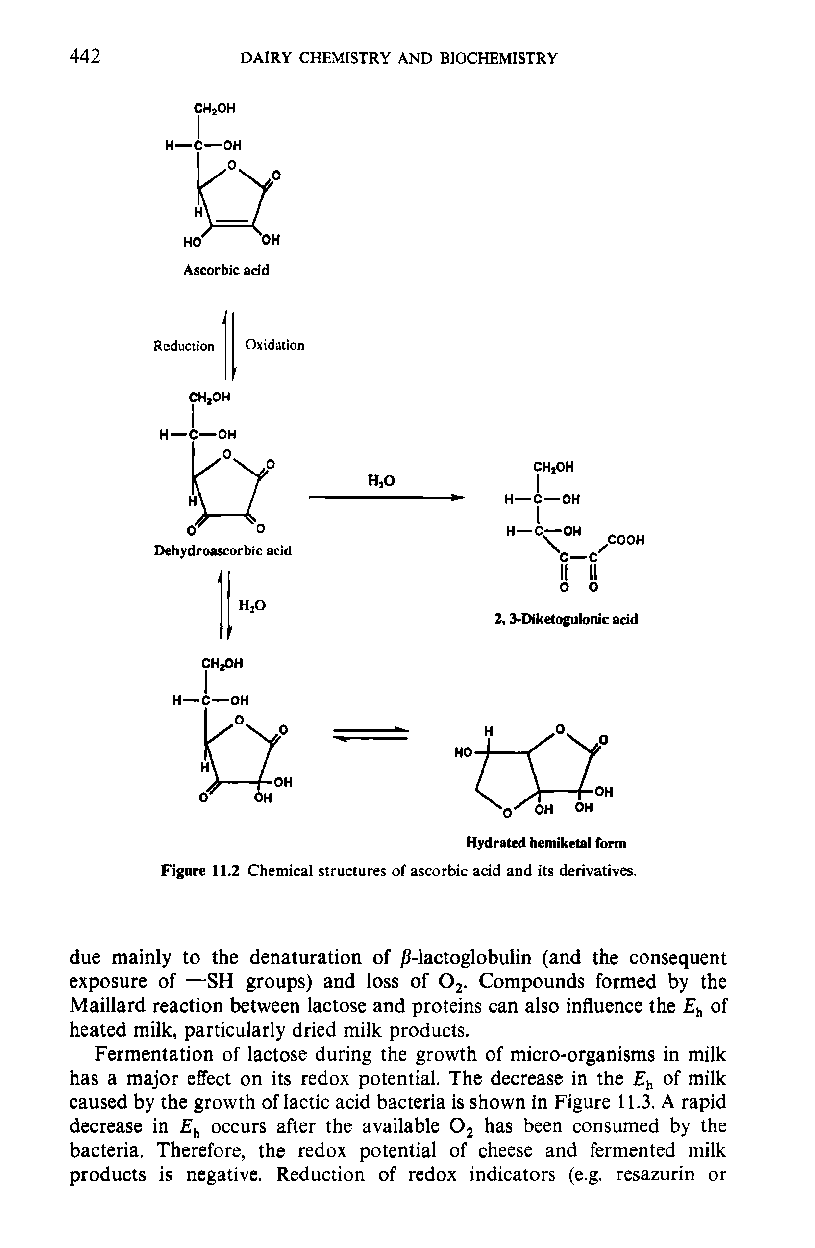 Figure 11.2 Chemical structures of ascorbic acid and its derivatives.