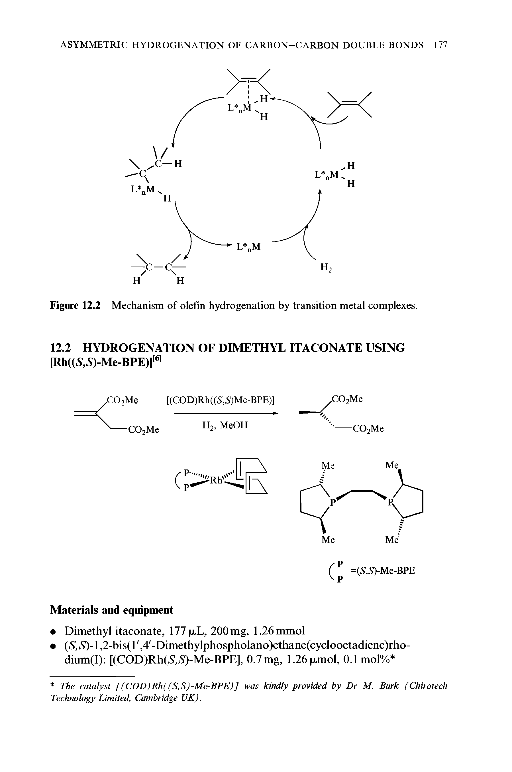 Figure 12.2 Mechanism of olefin hydrogenation by transition metal complexes.