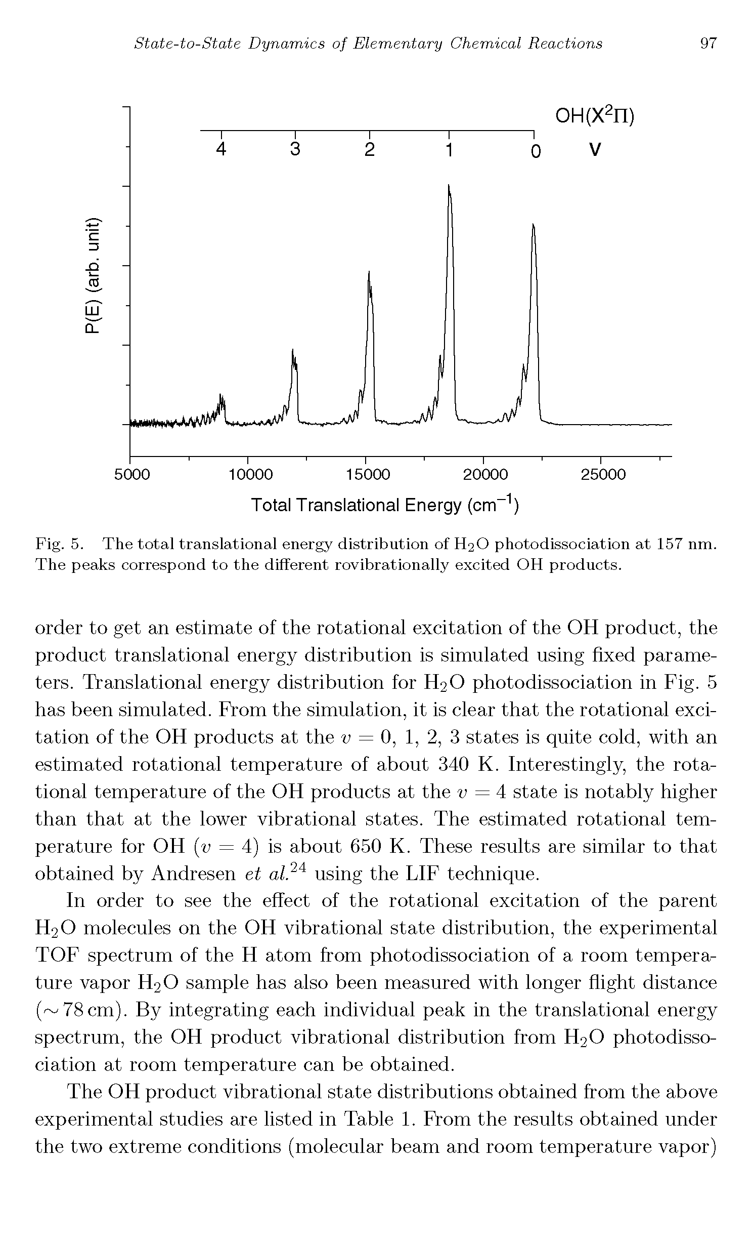 Fig. 5. The total translational energy distribution of H2O photodissociation at 157 nm. The peaks correspond to the different rovibrationally excited OH products.