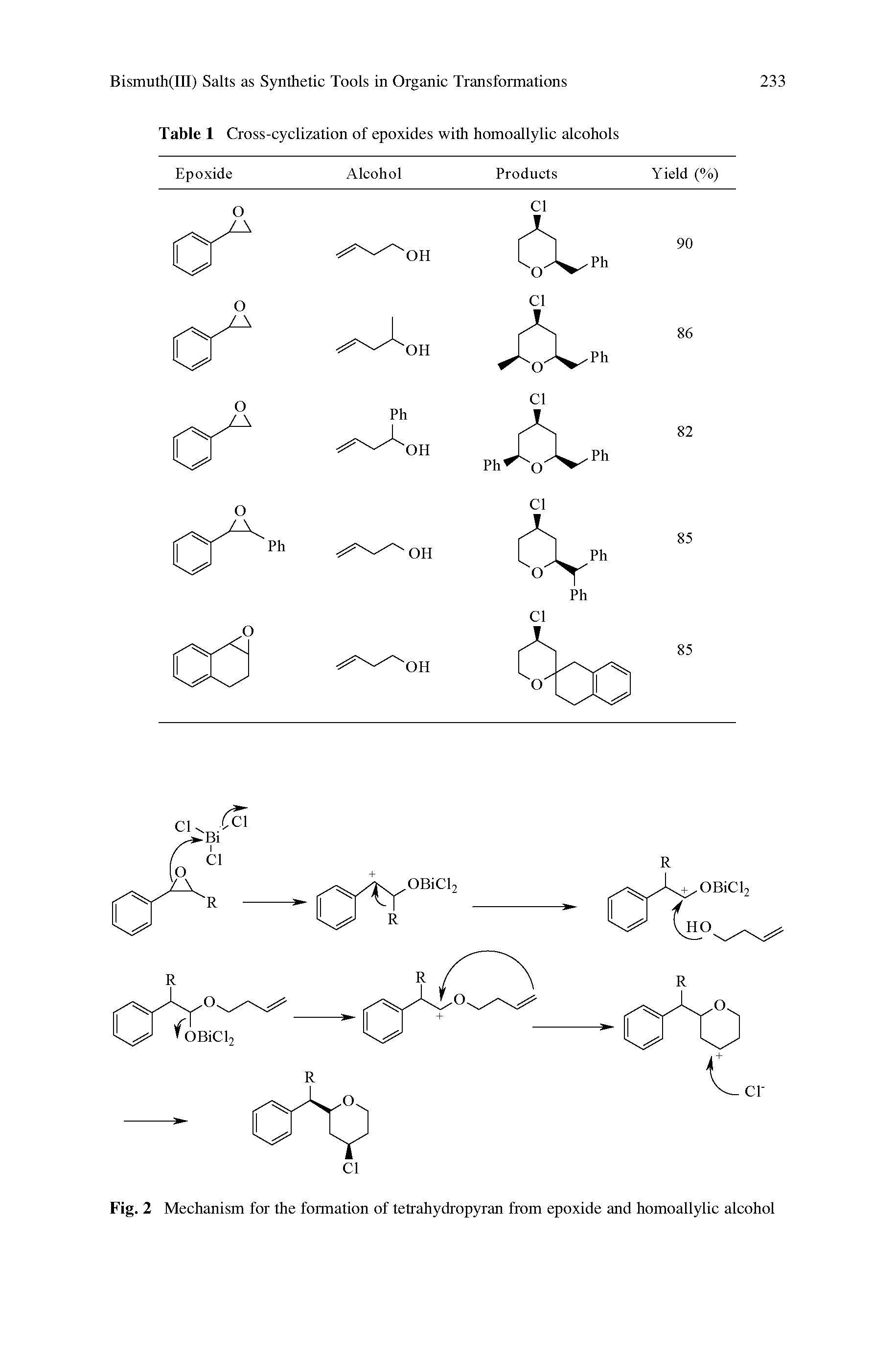 Fig. 2 Mechanism for the formation of tetrahydropyran from epoxide and homoallylic alcohol...