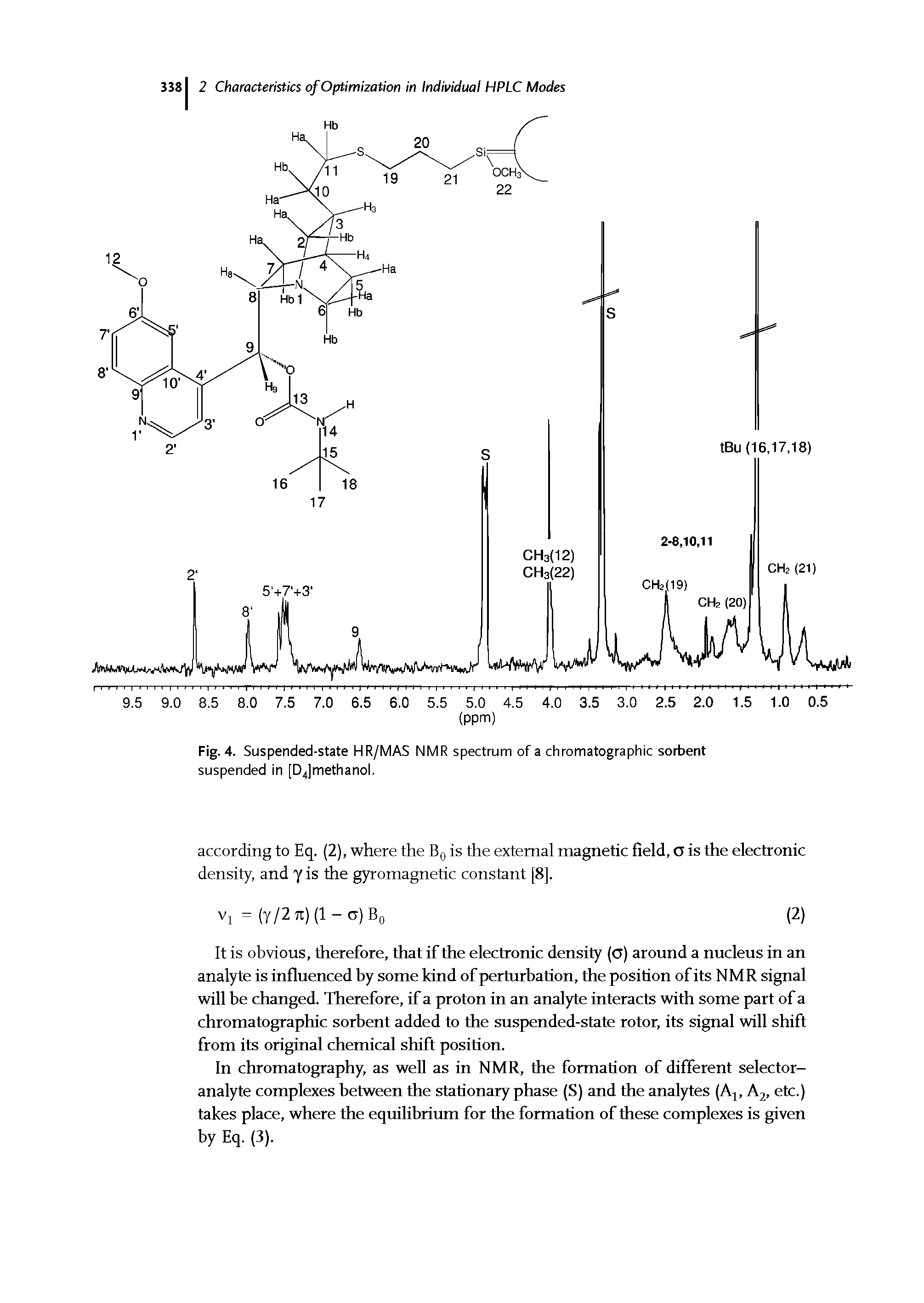 Fig. 4. Suspended-state HR/MAS NMR spectrum of a chromatographic sorbent suspended in [DJmethanol.
