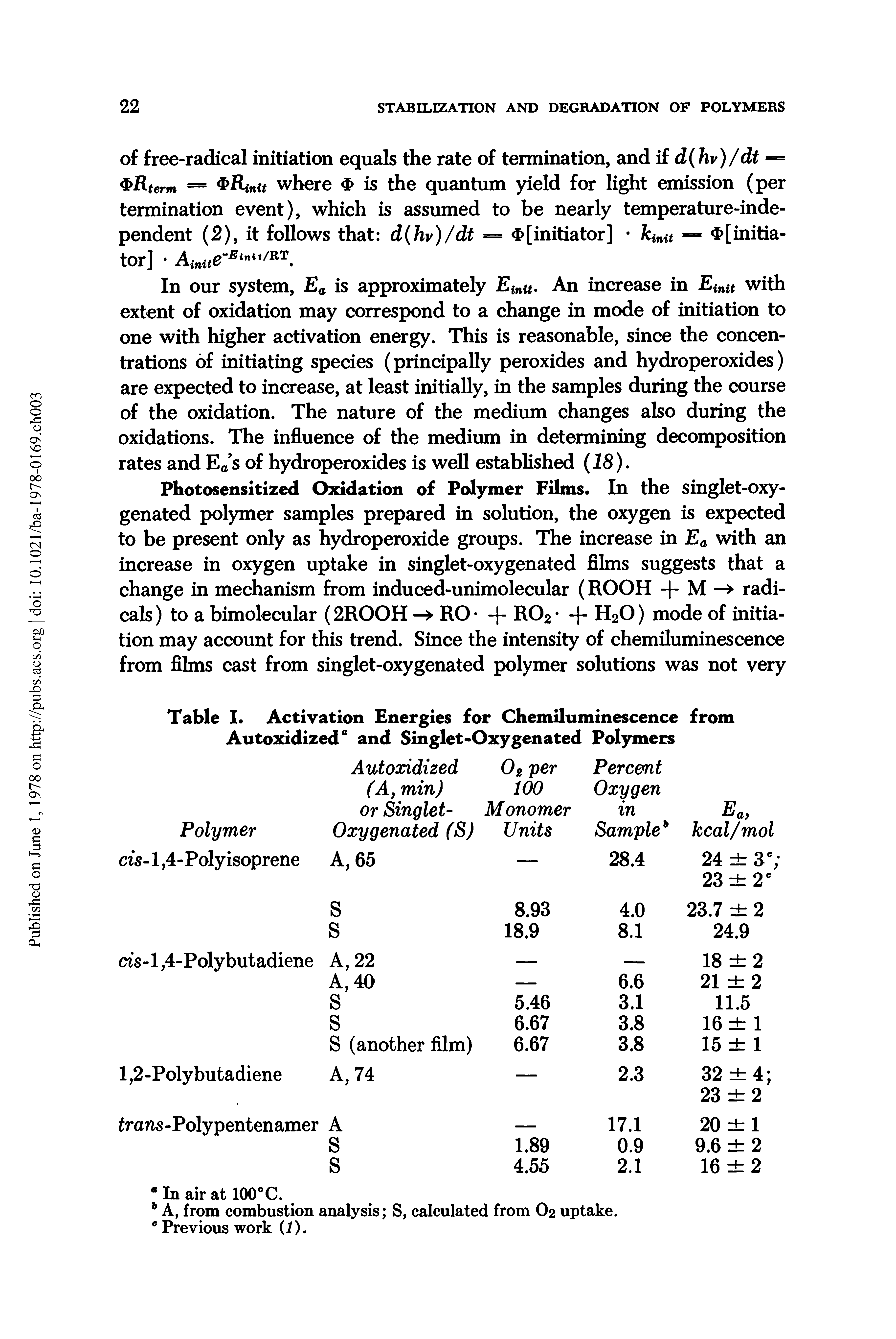 Table I. Activation Energies for Chemiluminescence from Autoxidized ° and Singlet-Oxygenated Polymers...