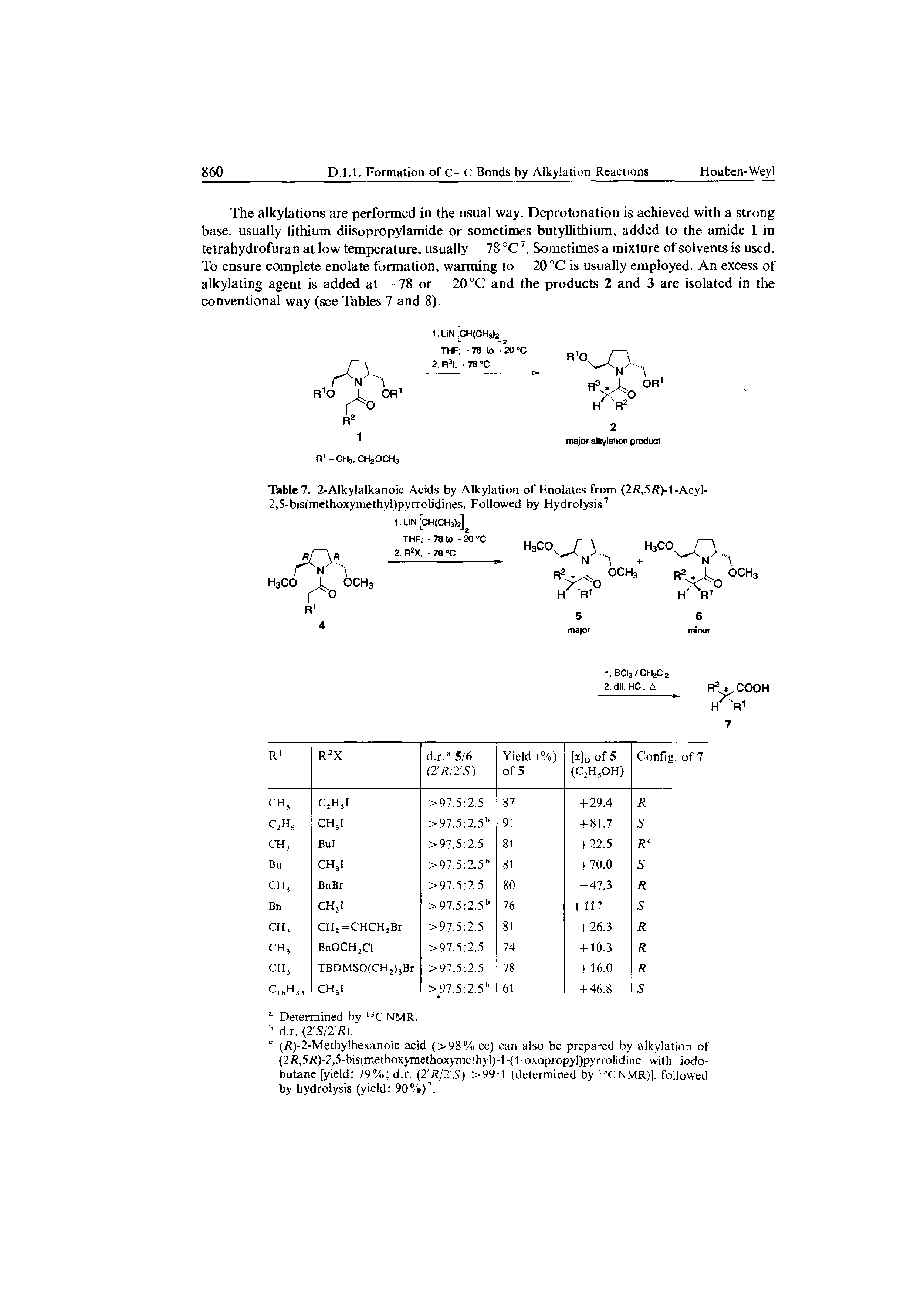 Table 7. 2-Alkylalkanoic Acids by Alkylation of Enolates from (2R,5R)-1-Acyl-2,5-bis(methoxymethyl)pyrrolidines, Followed by Hydrolysis7...