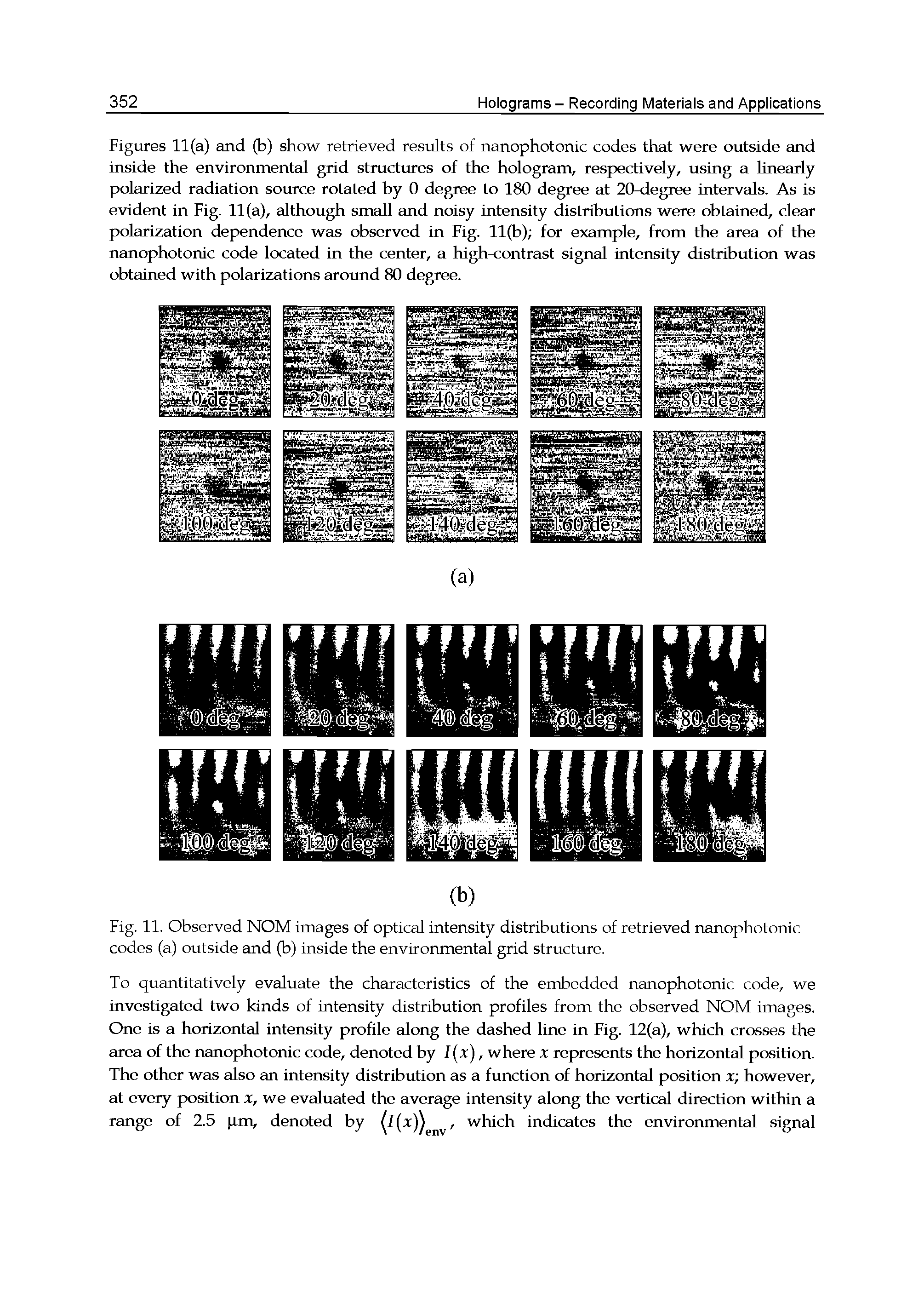 Figures 11(a) and (b) show retrieved results of nanophotonic codes that were outside and inside the environmental grid structures of the hologram, respectively, using a linearly polarized radiation source rotated by 0 degree to 180 degree at 20-degree intervals. As is evident in Fig. 11(a), although small and noisy intensity distributions were obtained, clear polarization dependence was observed in Fig. 11(b) for example, from the area of the nanophotonic code located in the center, a high-contrast signal intensity distribution was obtained with polarizations aroimd 80 degree.
