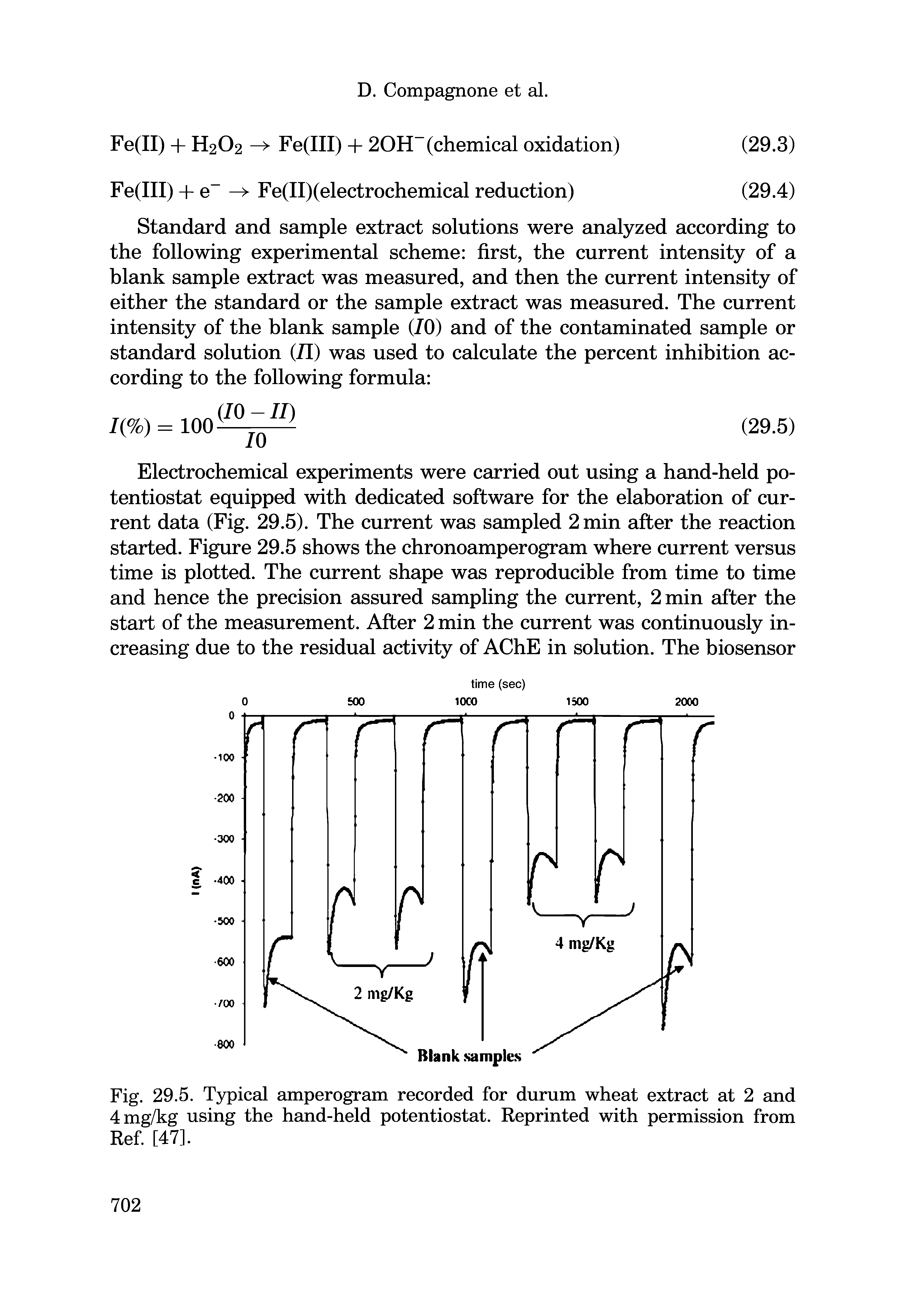 Fig. 29.5. Typical amperogram recorded for durum wheat extract at 2 and 4mg/kg using the hand-held potentiostat. Reprinted with permission from Ref. [47].