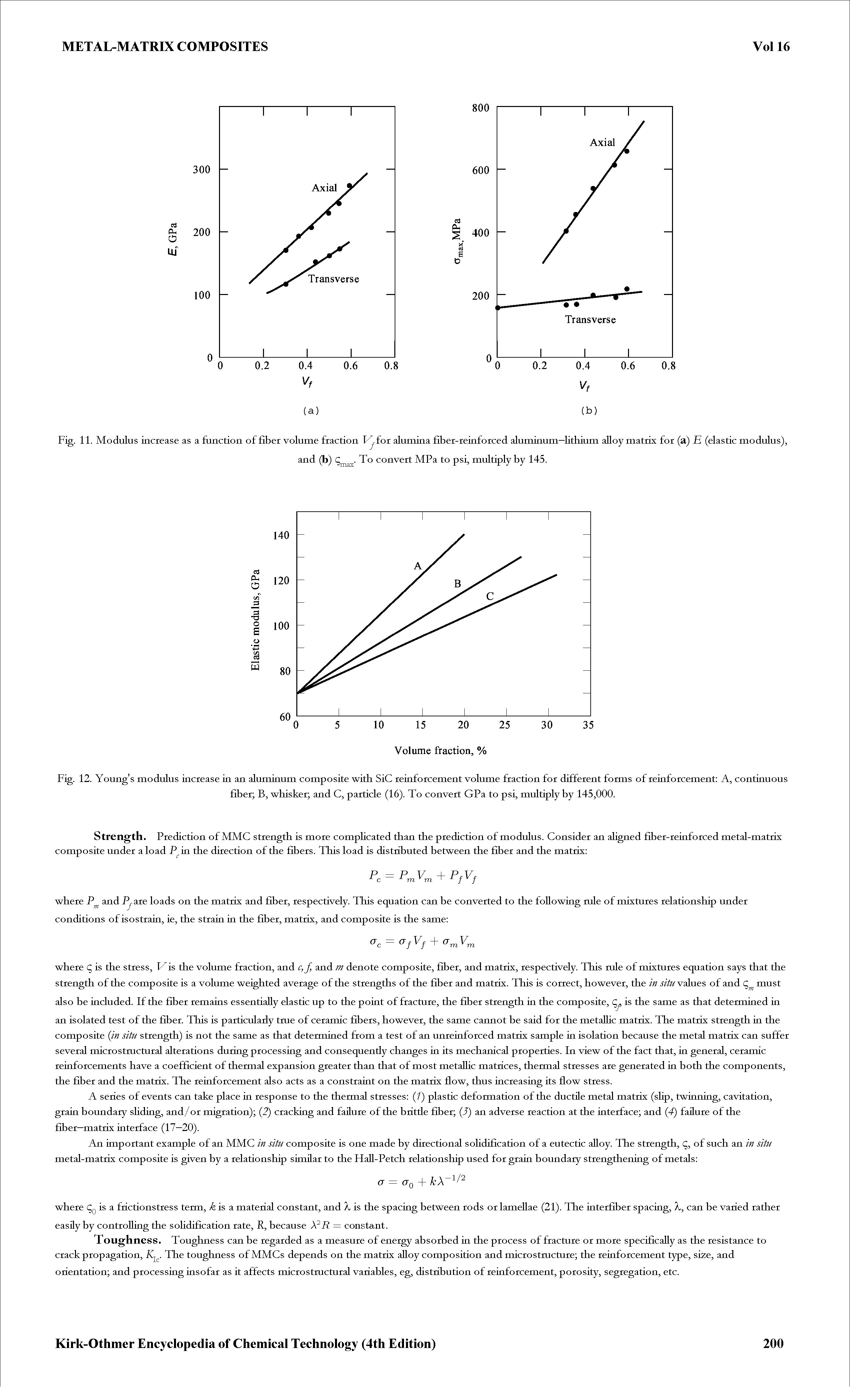 Fig. 11. Modulus inciease as a function of fibei volume fraction alumina fiber-reinforced aluminum—lithium alloy matrix for (a) E (elastic modulus),...