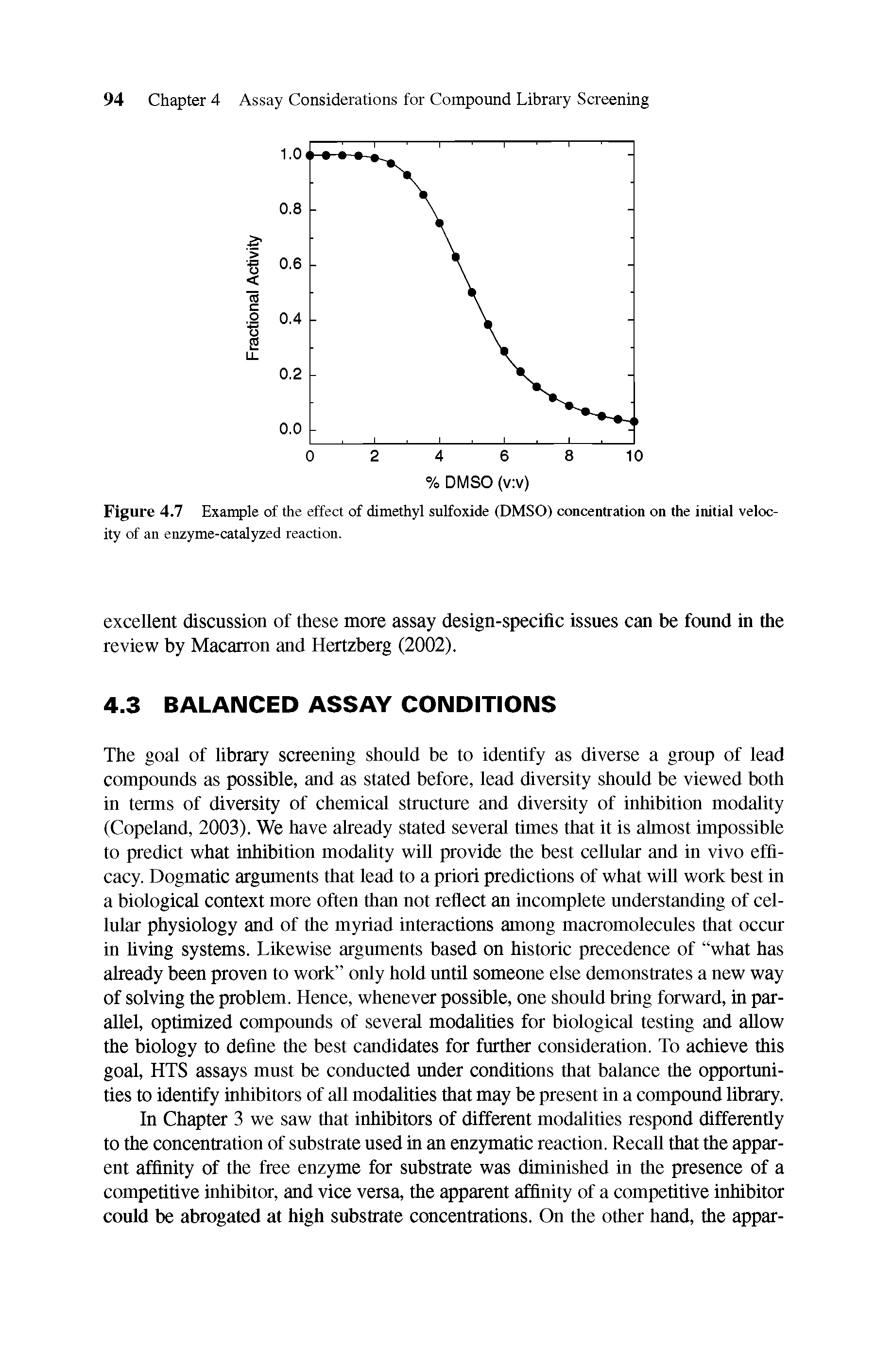 Figure 4.7 Example of the effect of dimethyl sulfoxide (DMSO) concentration on the initial velocity of an enzyme-catalyzed reaction.