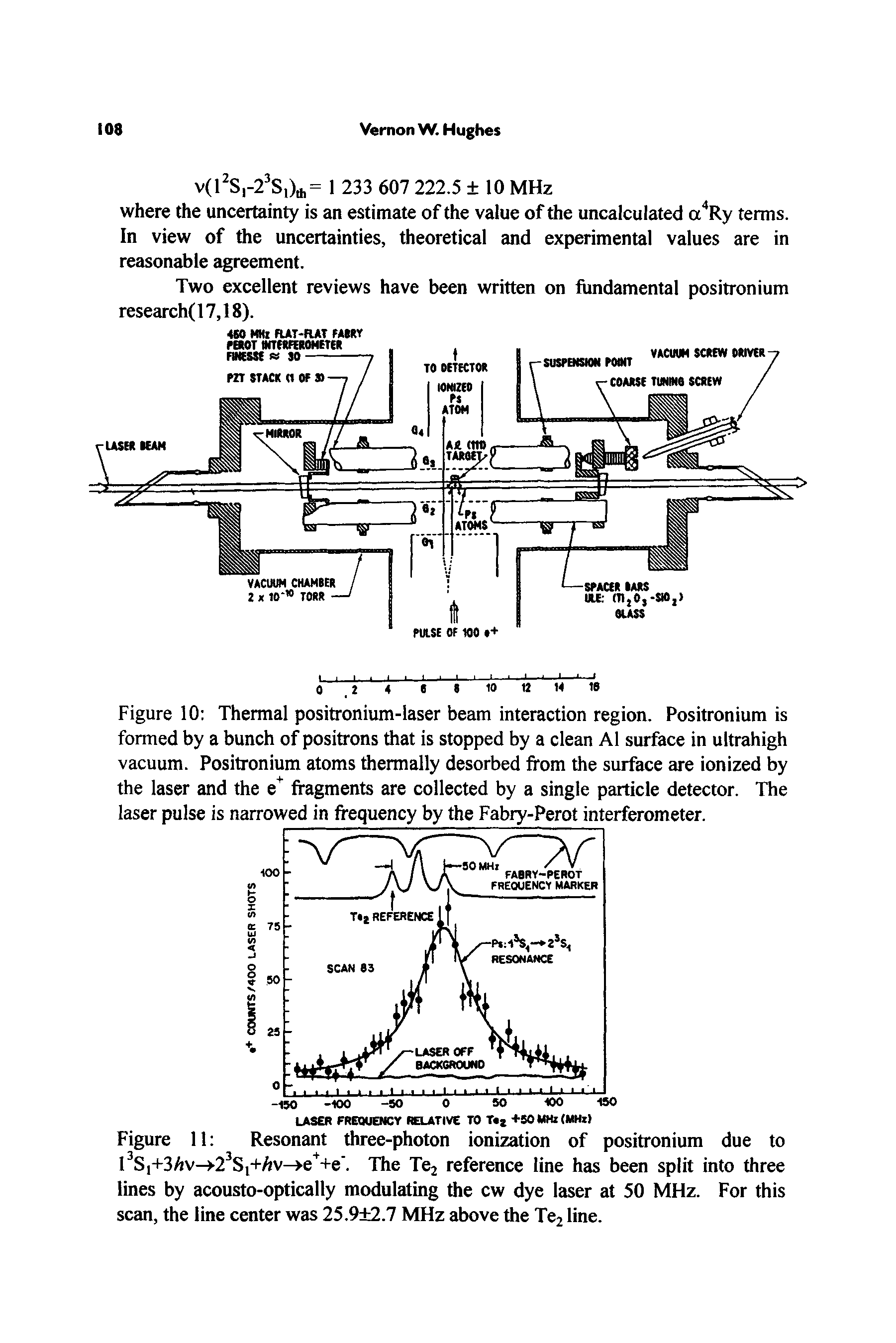 Figure 11 Resonant three-photon ionization of positronium due to l S,+3/jv->2 Si+/ v->e +e . The Te2 reference tine has been split into three lines by acousto-optically modulating the cw dye laser at 50 MHz. For this scan, the line center was 25.9+2.7 MHz above the Te2 line.