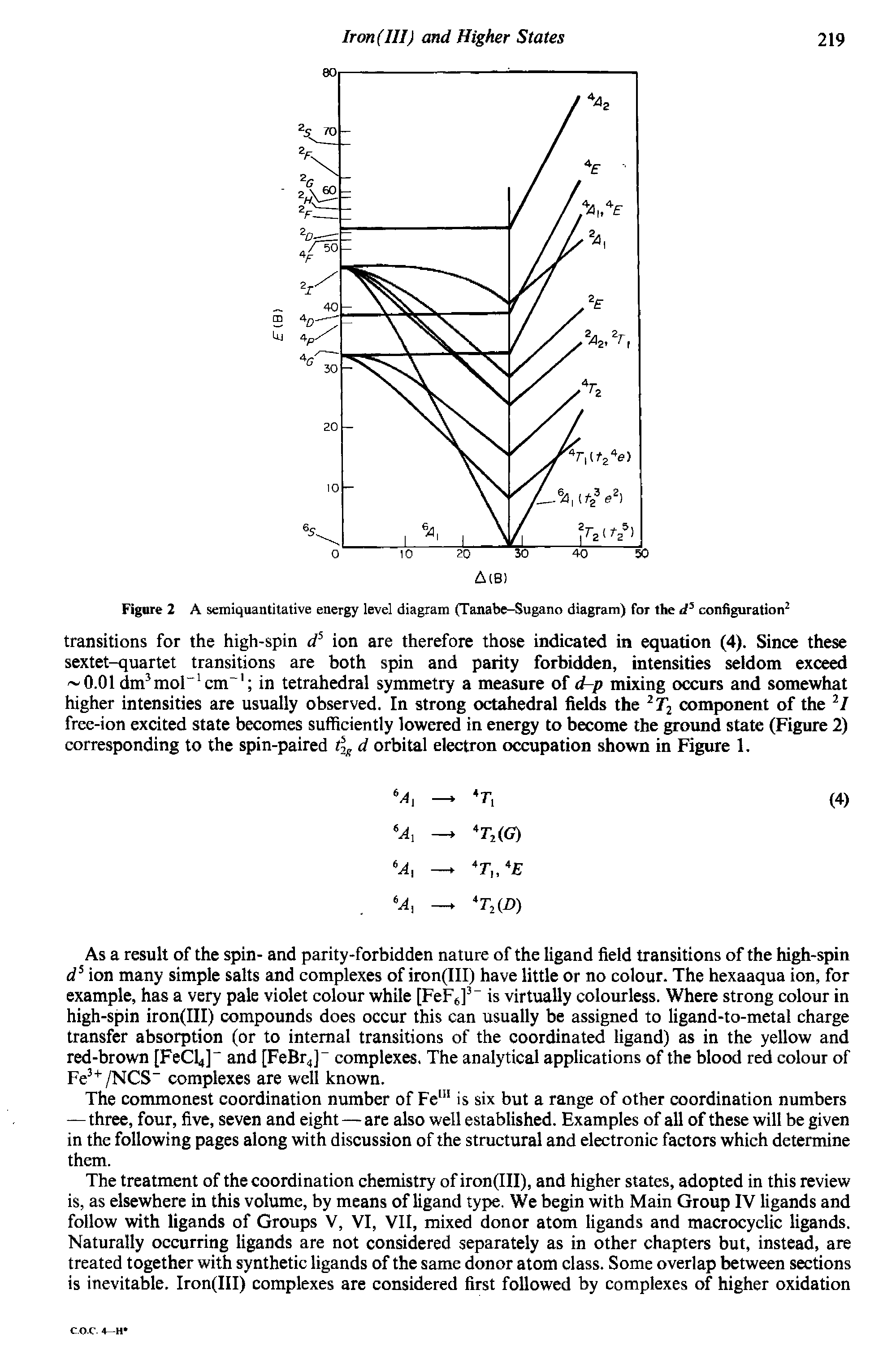 Figure 2 A semiquantitative energy level diagram (Tanabe-Sugano diagram) for the d5 configuration2...