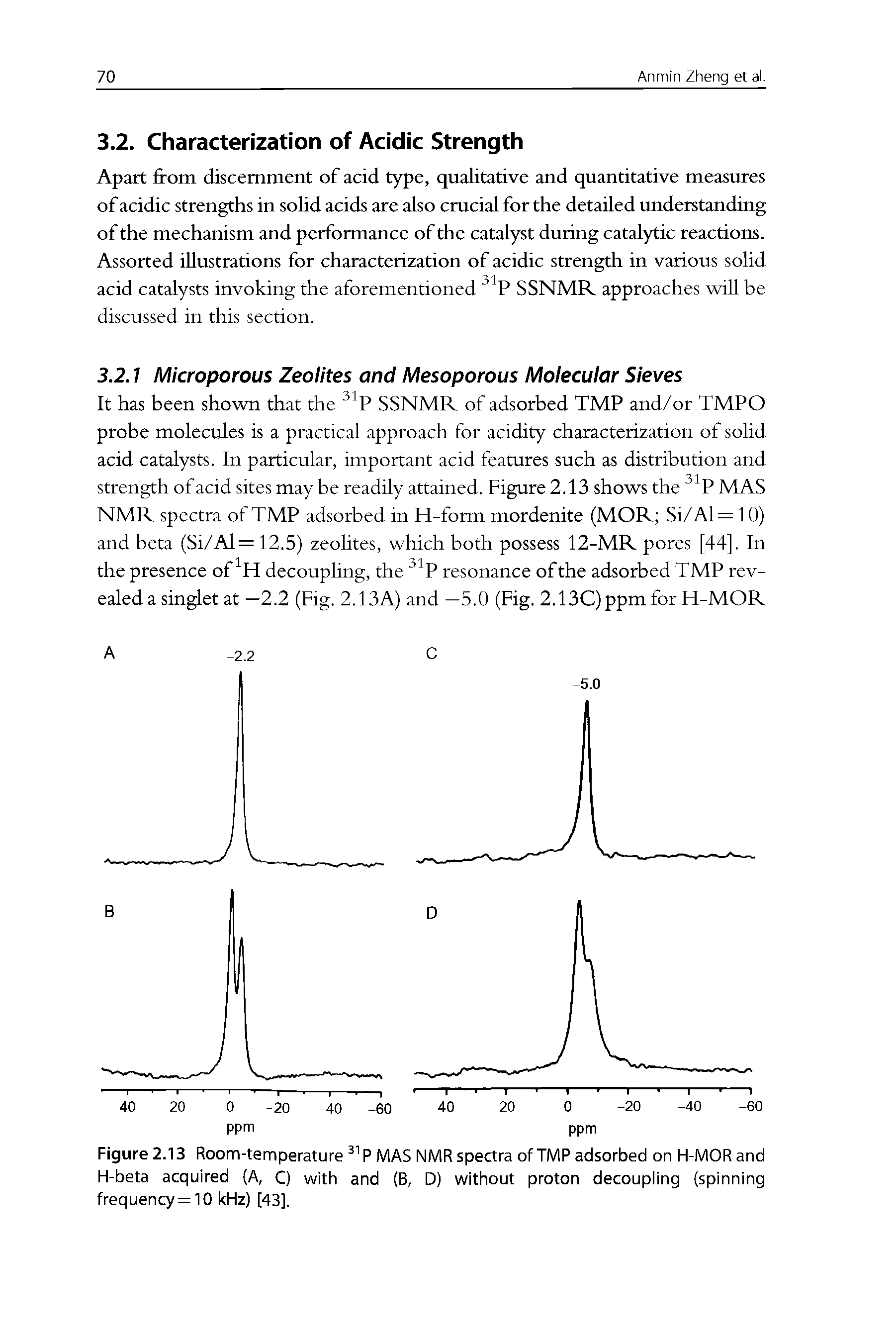Figure 2.13 Room-temperature MAS NMR spectra of TMP adsorbed on H-MORand H-beta acquired (A, C) with and (B, D) without proton decoupiing (spinning frequency =10 kHz) [43].