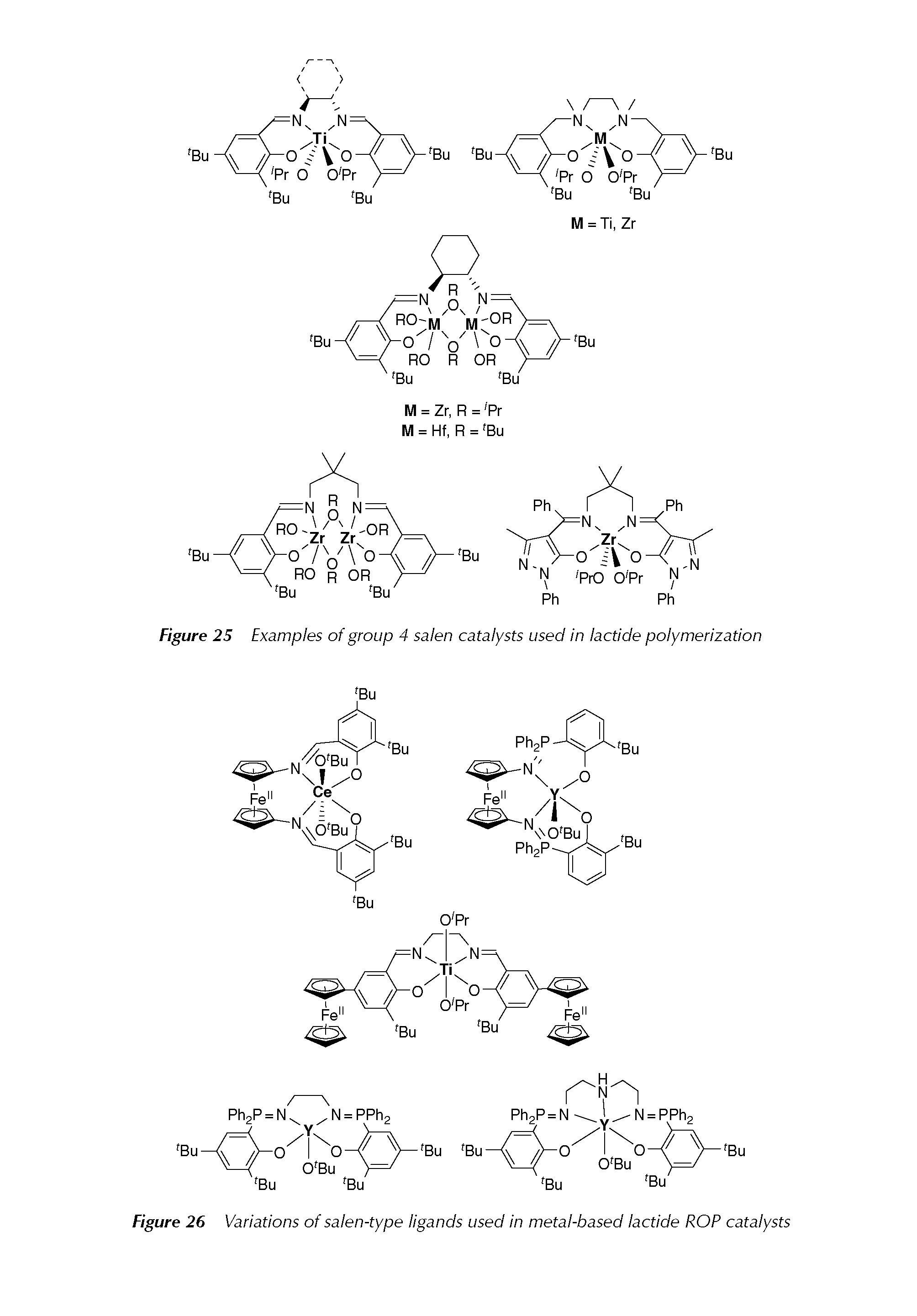Figure 26 Variations of salen-type ligands used in metal-based lactide ROP catalysts...