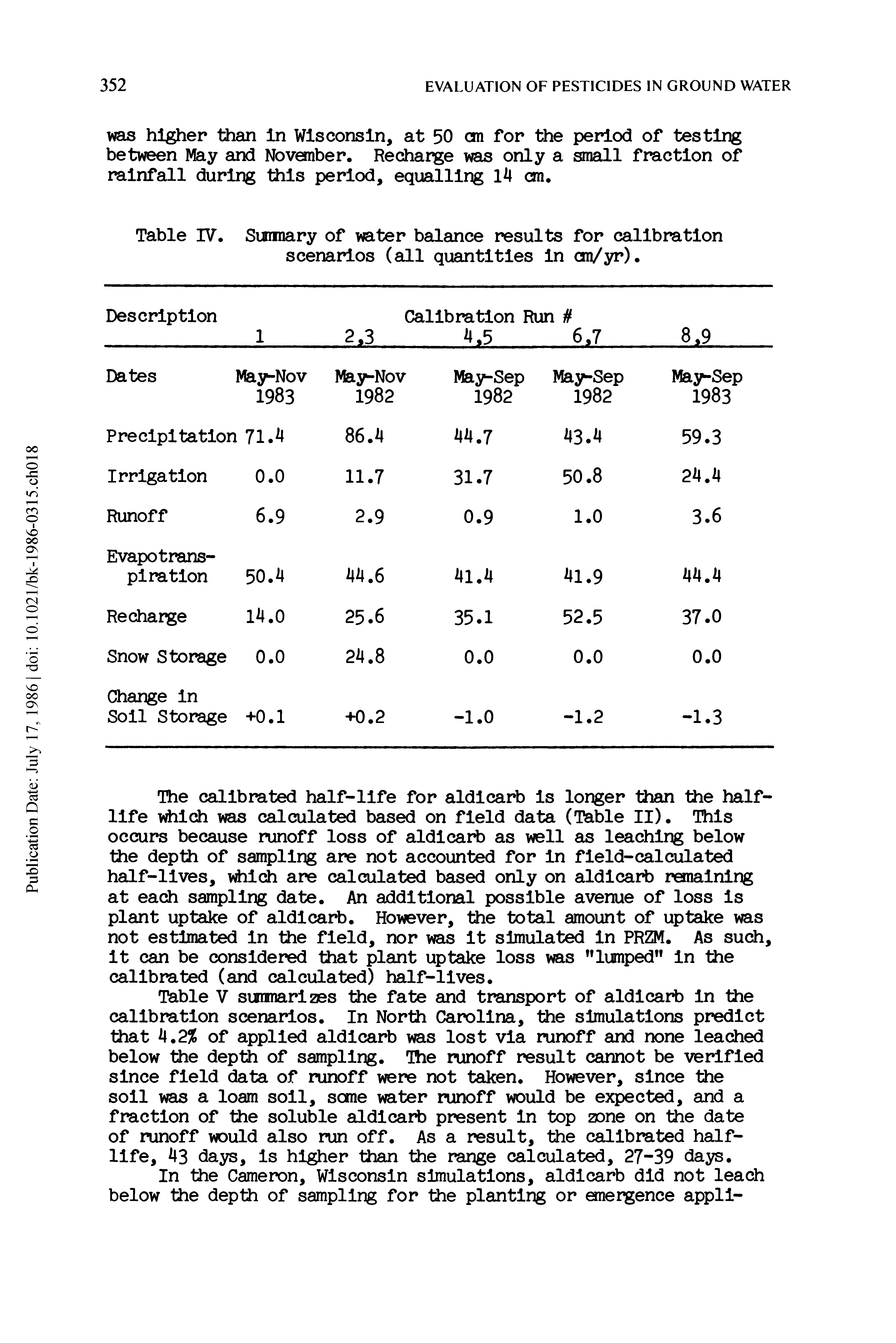 Table V summarizes the fate and transport of aldicarb in the calibration scenarios. In North Carolina, the simulations predict that 4.2% of applied aldicarb was lost via runoff and none leached below the depth of sampling. The runoff result cannot be verified since field data of runoff were not taken. However, since the soil was a loam soil, seme water runoff would be expected, and a fraction of the soluble aldicarb present in top zone on the date of runoff would also run off. As a result, the calibrated half-life, 43 days, is higher than the range calculated, 27-39 days.