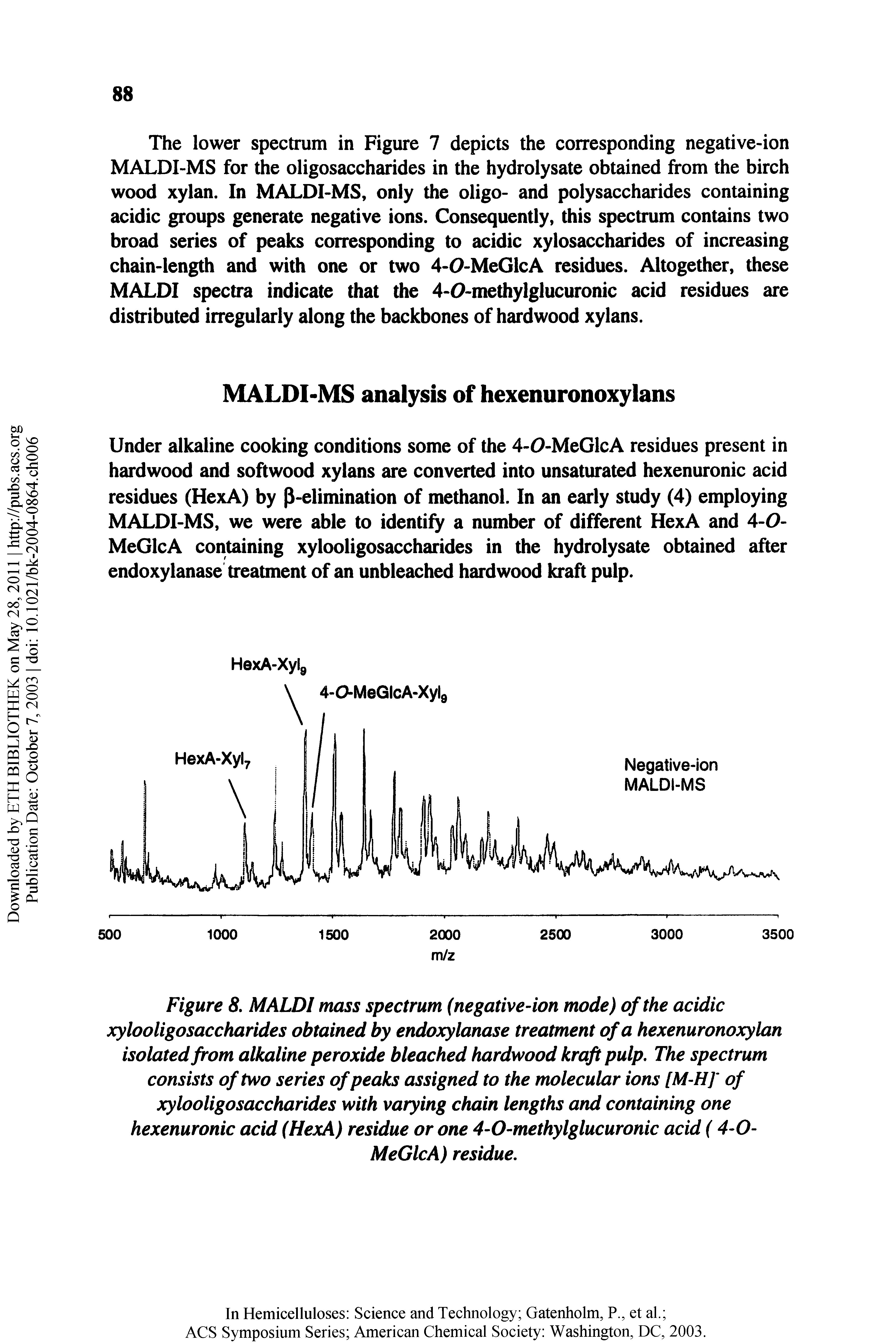 Figure 8, MALDI mass spectrum (negative-ion mode) of the acidic xylooligosaccharides obtained by endoxylanase treatment of a hexenuronoxylan isolated from alkaline peroxide bleached hardwood kraft pulp. The spectrum consists of two series of peaks assigned to the molecular ions [M-Hf of xylooligosaccharides with varying chain lengths and containing one hexenuronic acid (HexA) residue or one 4-O-methylglucuronic acid ( 4-0-...