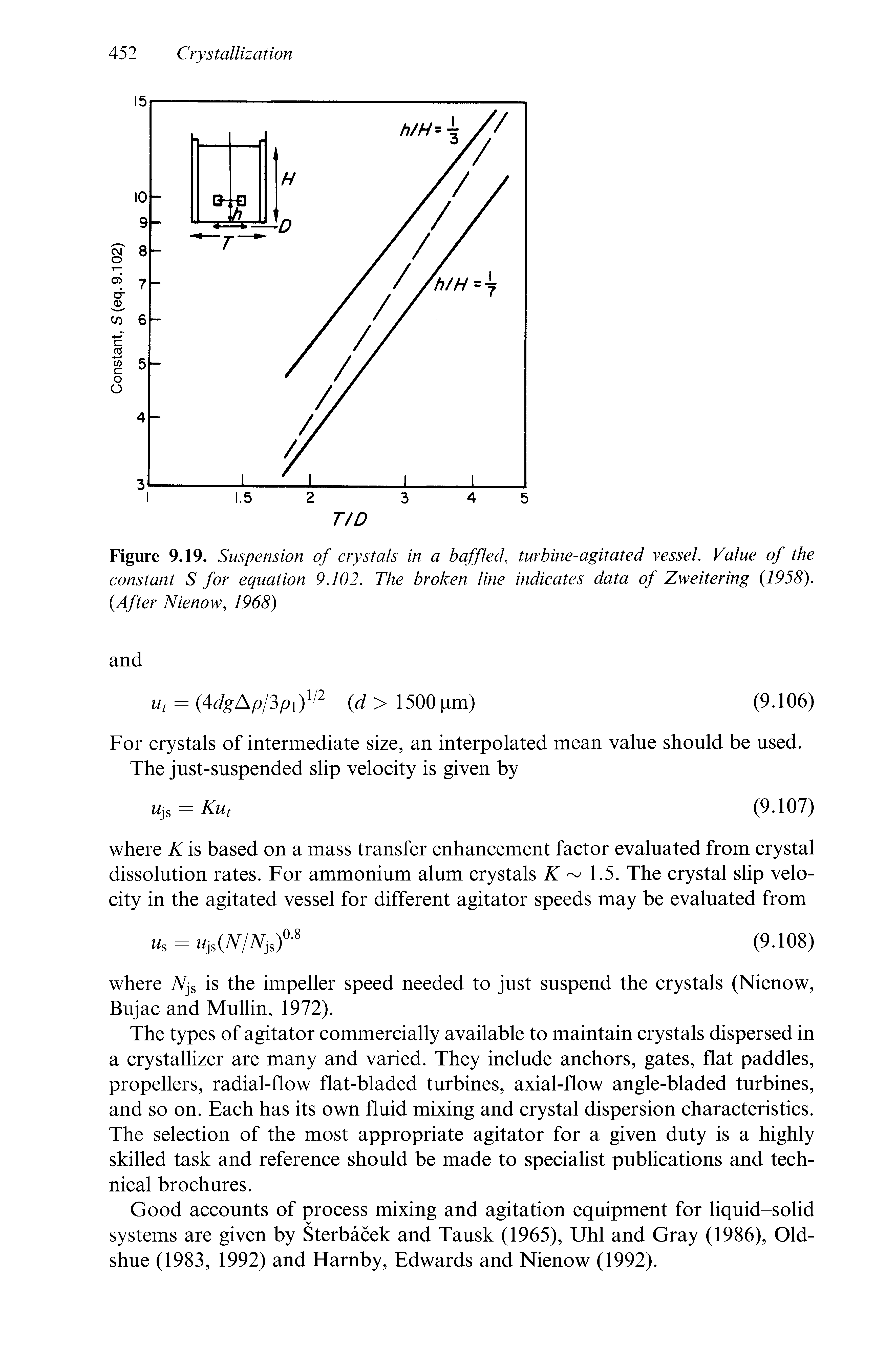 Figure 9.19. Suspension of crystals in a baffled, turbine-agitated vessel. Value of the constant S for equation 9.102. The broken line indicates data of Zweitering (1958). (After Nienow, 1968)...