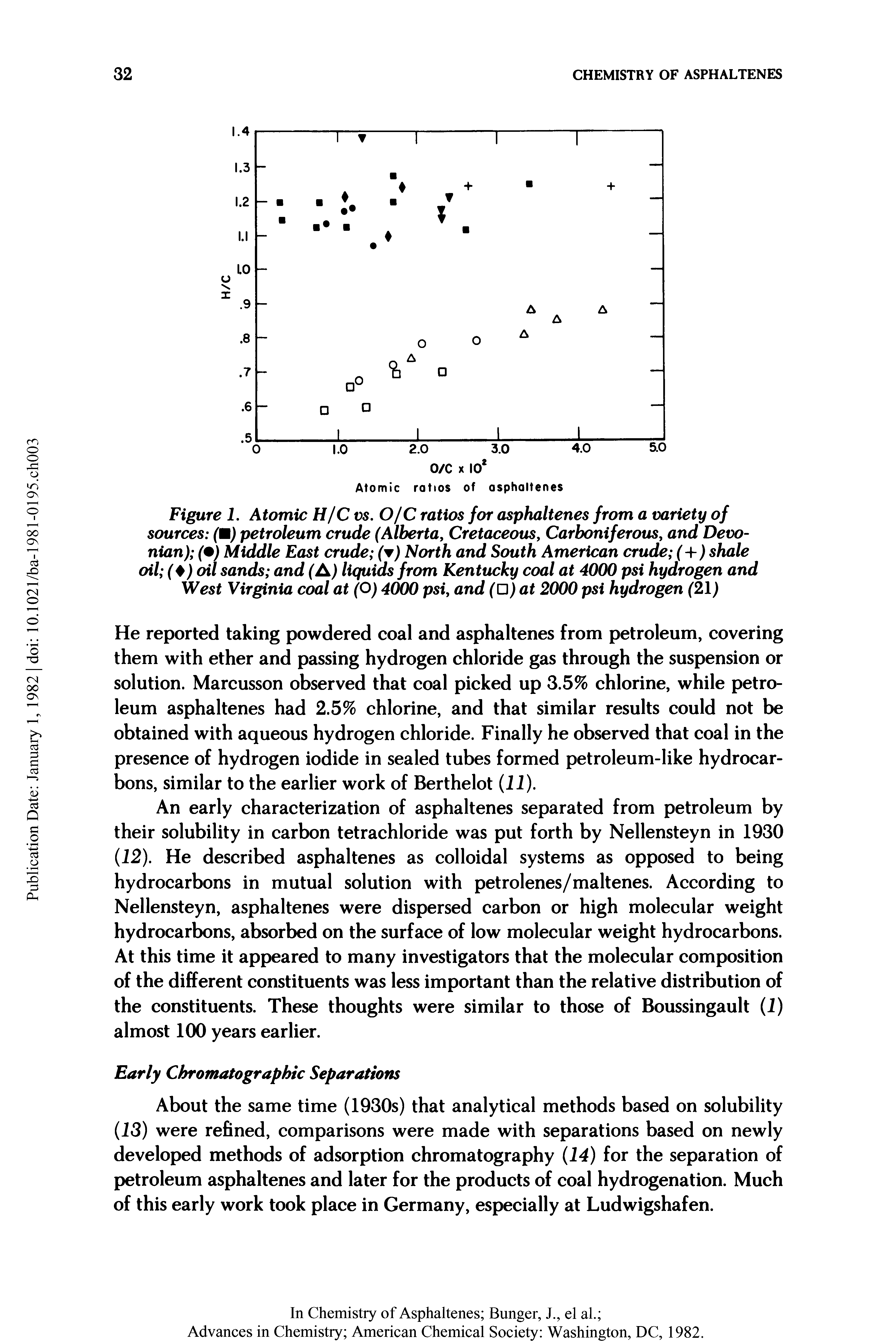 Figure 1. Atomic H/C vs. O/C ratios for asphaltenes from a variety of sources (M) petroleum crude (Alberta, Cretaceous, Carboniferous, and Devonian) ( ) Middle East crude (w) North and South American crude (+) shale oil (+) oil sands and (A) liquids from Kentucky coal at 4000 psi hydrogen and West Virginia coal at (O) 4000 psi, and (U) at 2000 psi hydrogen (21)...