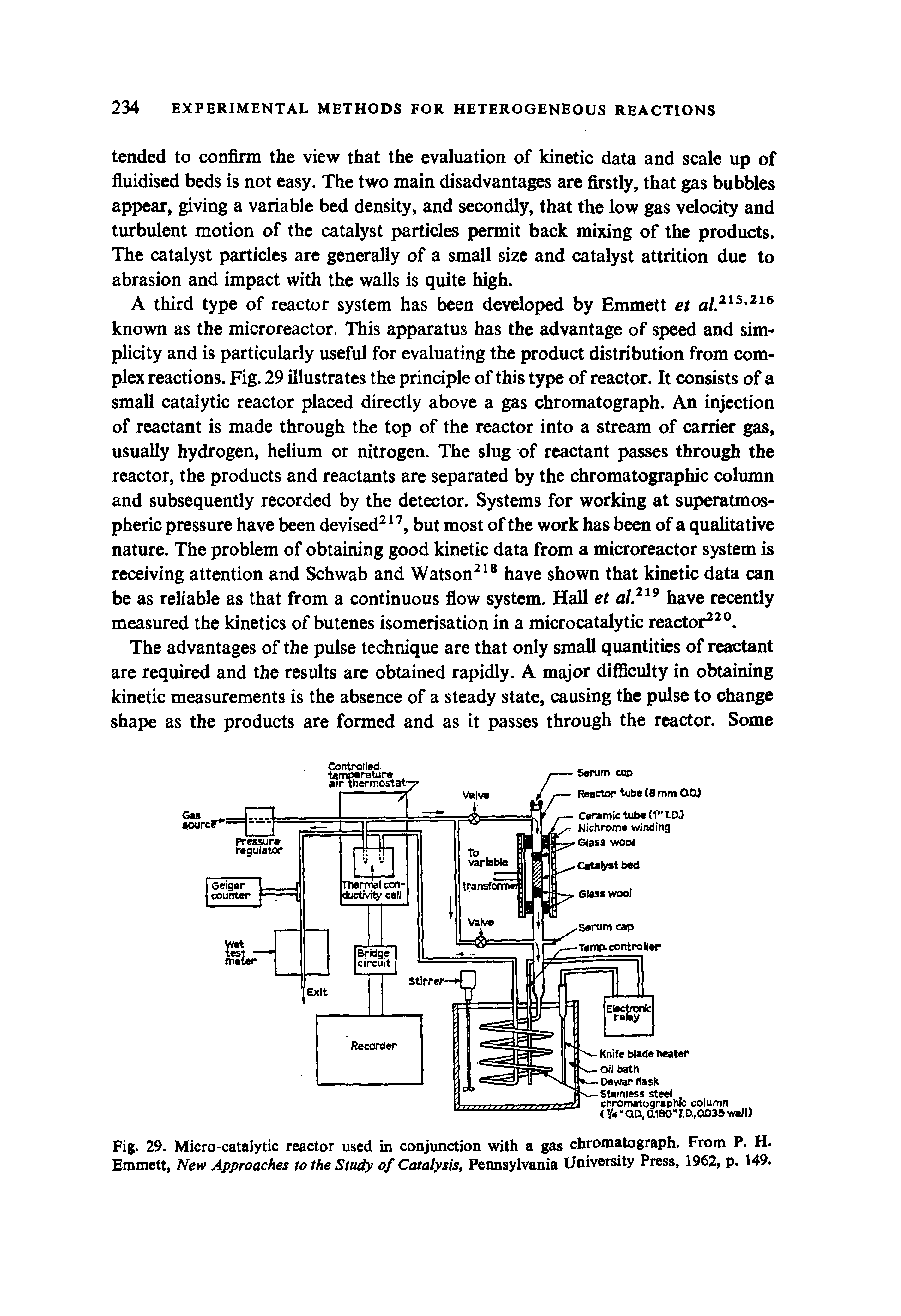 Fig. 29. Micro-catalytic reactor used in conjunction with a gas chromatograph. From P. H. Emmett, New Approaches to the Study of CatalysiSt Pennsylvania University Press, 1962, p. 149.