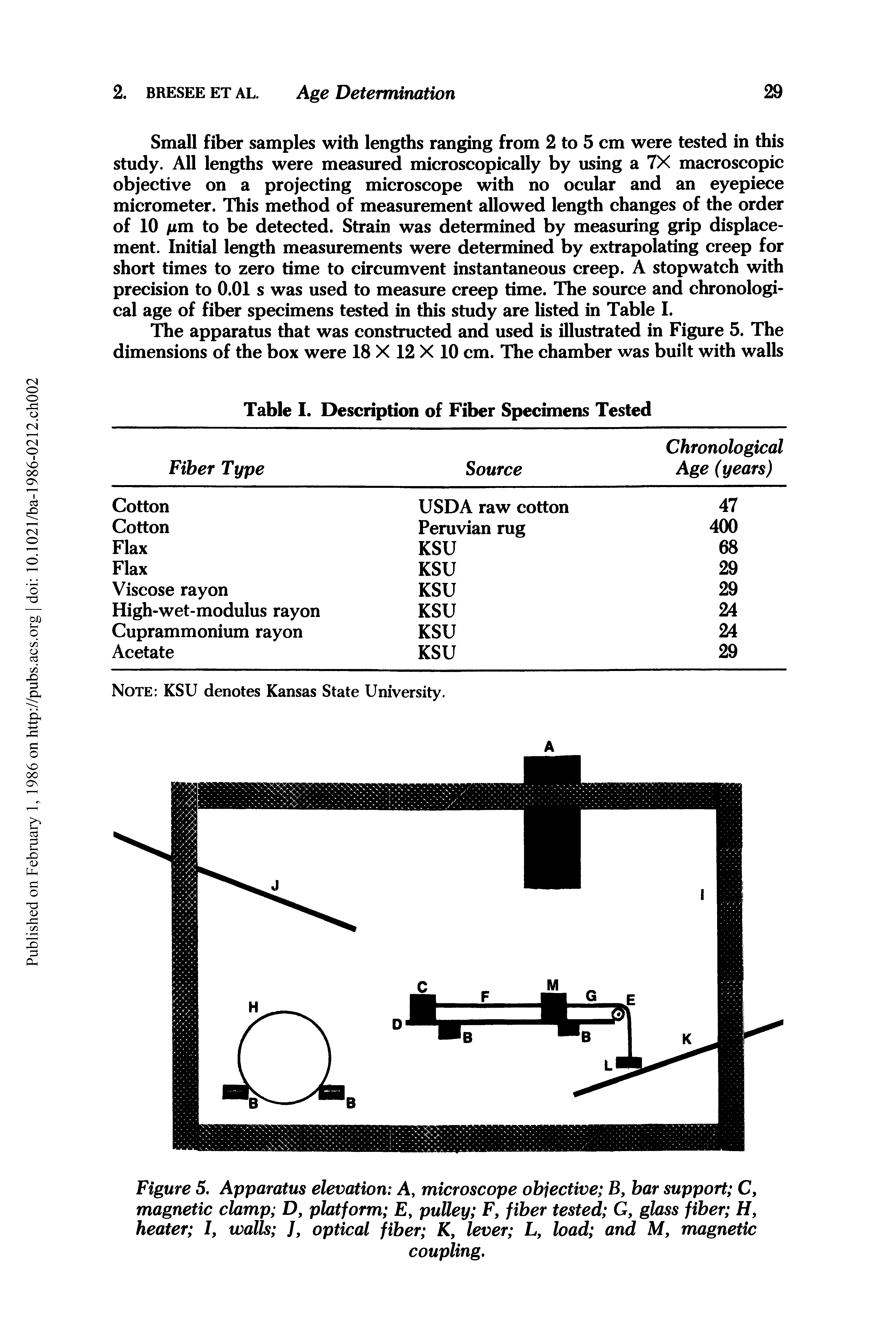 Figure 5. Apparatus elevation A, microscope objective B, bar support C, magnetic clamp D, platform Ey pulley F, fiber tested G, glass fiber H, heater I, walls J, optical fiber K, lever L, load and M, magnetic...