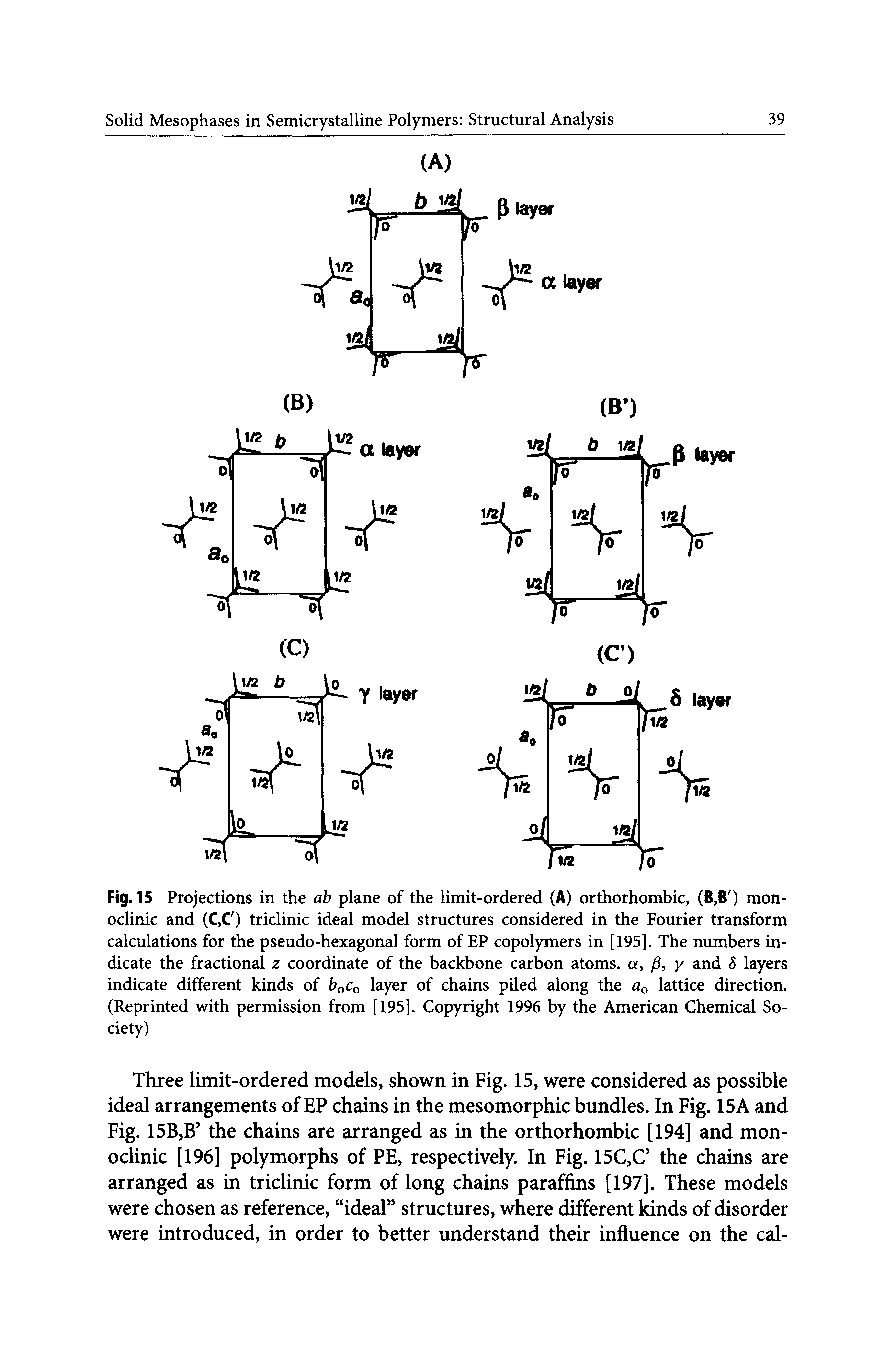 Fig. 15 Projections in the ab plane of the limit-ordered (A) orthorhombic, monoclinic and (C,C ) triclinic ideal model structures considered in the Fourier transform calculations for the pseudo-hexagonal form of EP copolymers in [195]. The numbers indicate the fractional z coordinate of the backbone carbon atoms, a, y and 8 layers indicate different kinds of boCo layer of chains piled along the a lattice direction. (Reprinted with permission from [195]. Copyright 1996 by the American Chemical Society)...