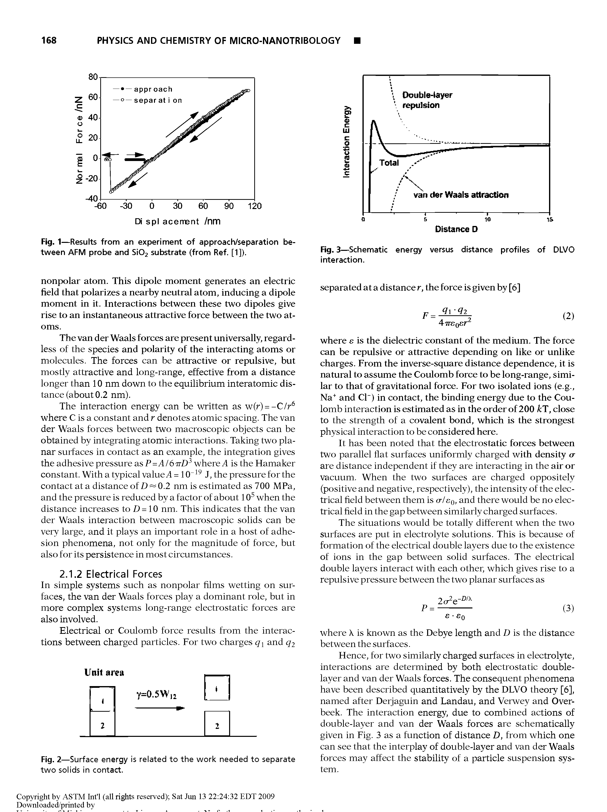 Fig. 3 —Schematic energy versus distance profiles of DLVO interaction.