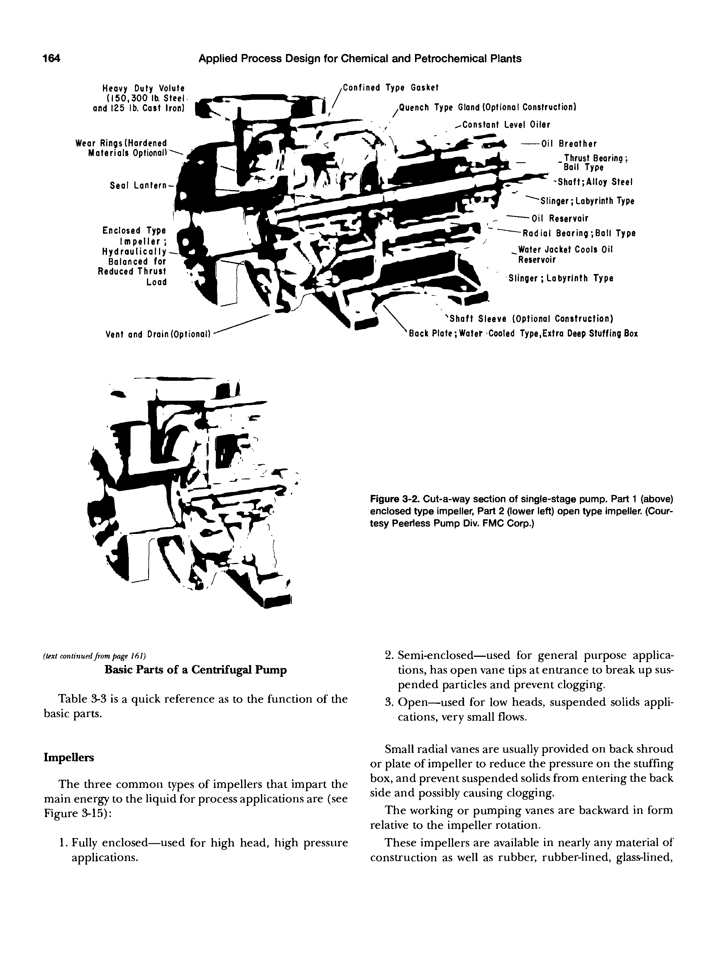 Figure 3-2. Cut-a-way section of single-stage pump. Part 1 (above) enclosed type impeller. Part 2 (lower left) open type impeller. (Courtesy Peerless Pump Div. FMC Corp.)...