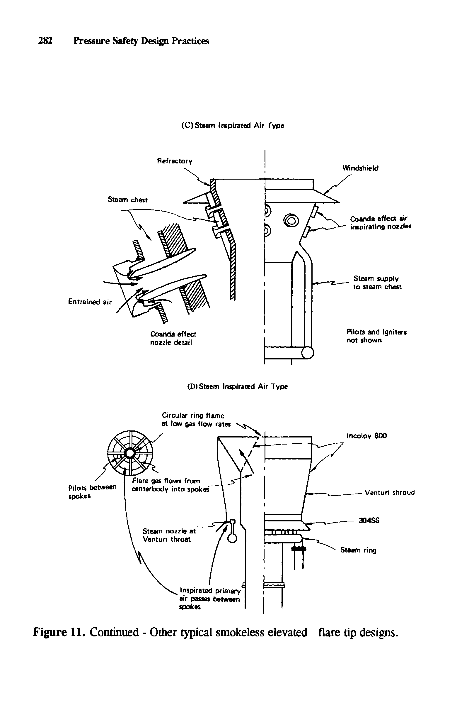 Figure 11. Continued - Other typical smokeless elevated flare tip designs.