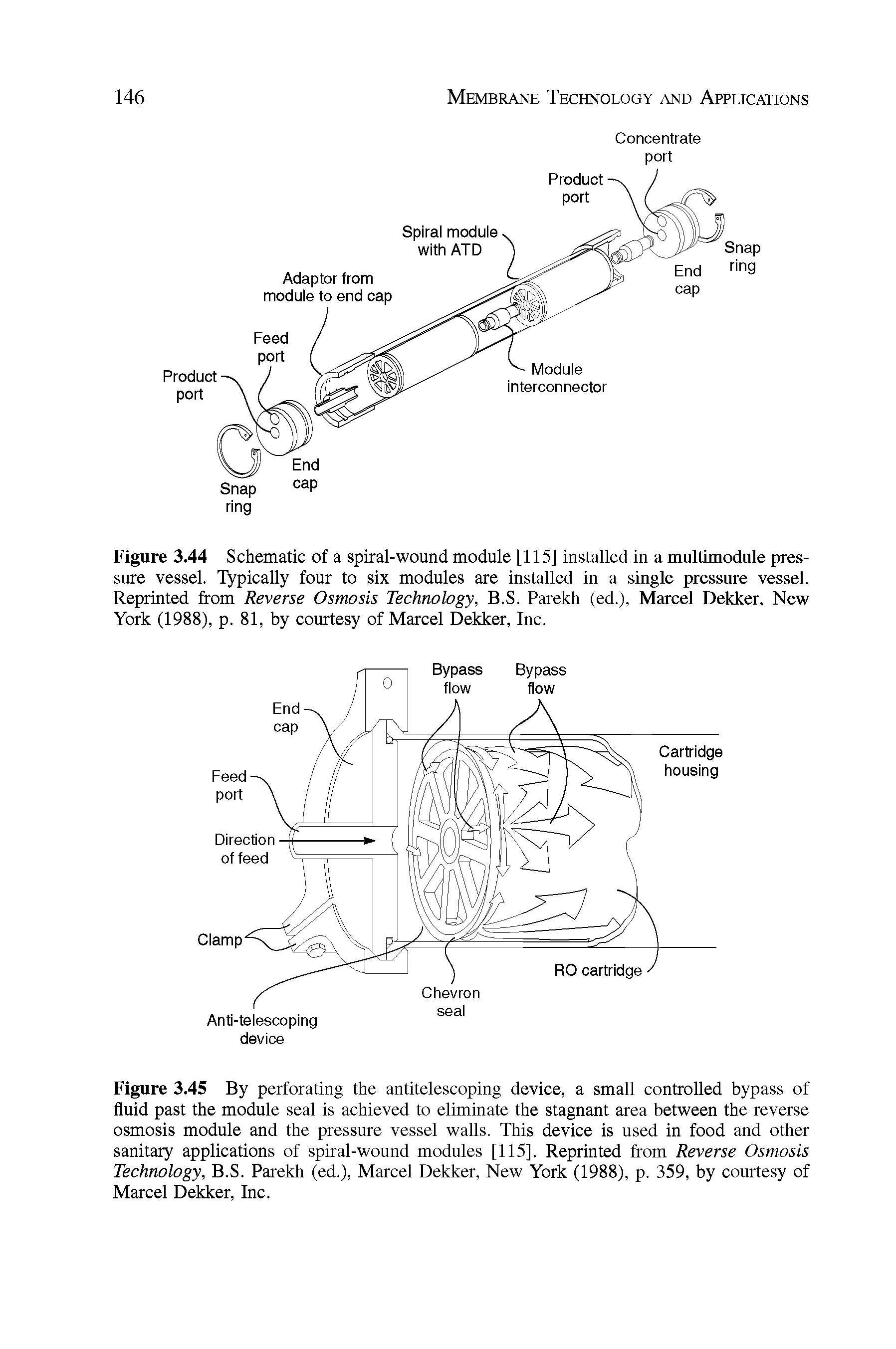 Figure 3.44 Schematic of a spiral-wound module [115] installed in a multimodule pressure vessel. Typically four to six modules are installed in a single pressure vessel. Reprinted from Reverse Osmosis Technology, B.S. Parekh (ed.), Marcel Dekker, New York (1988), p. 81, by courtesy of Marcel Dekker, Inc.