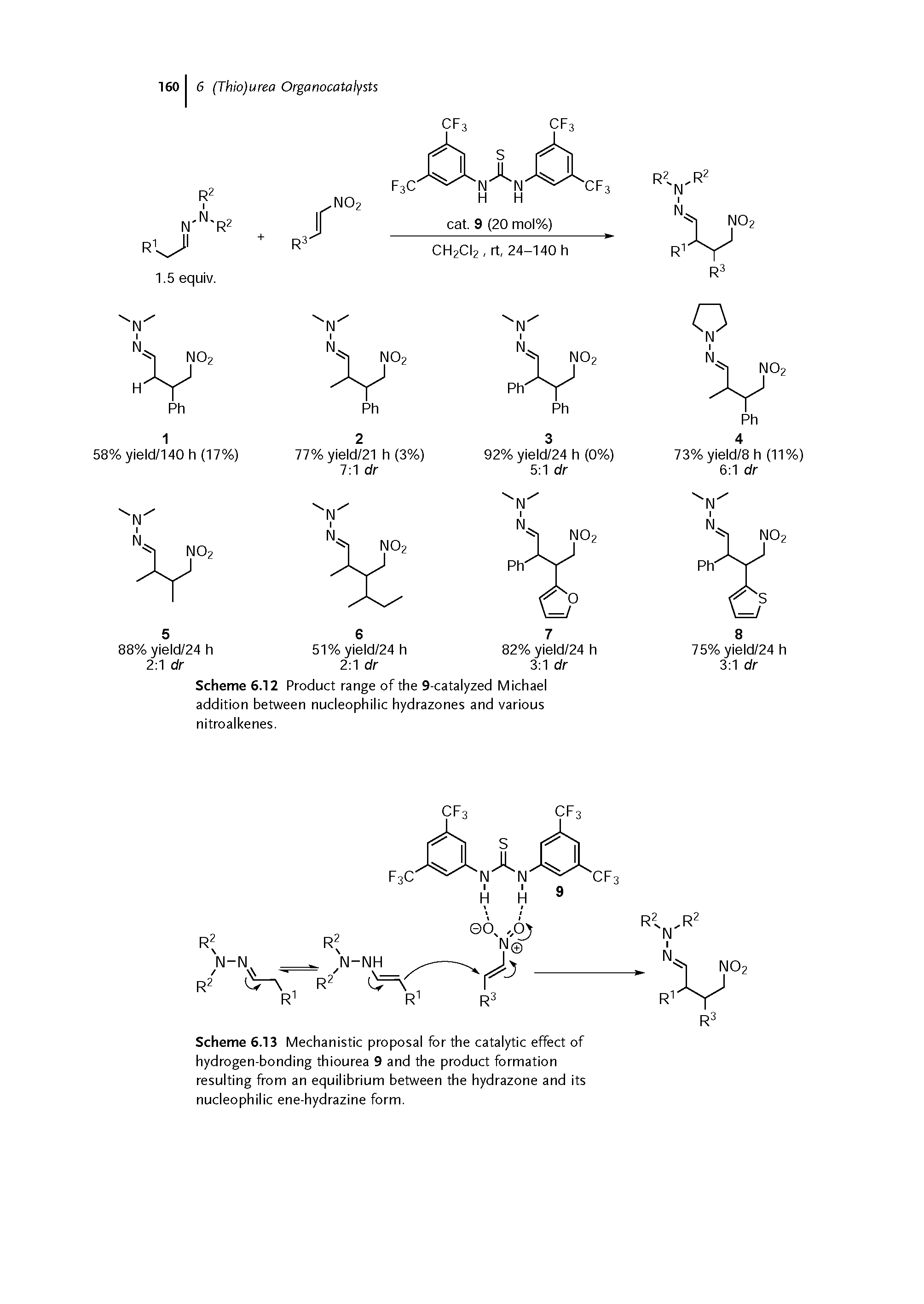 Scheme 6.13 Mechanistic proposal for the catalytic effect of hydrogen-bonding thiourea 9 and the product formation resulting from an equilibrium between the hydrazone and its nucleophilic ene-hydrazine form.