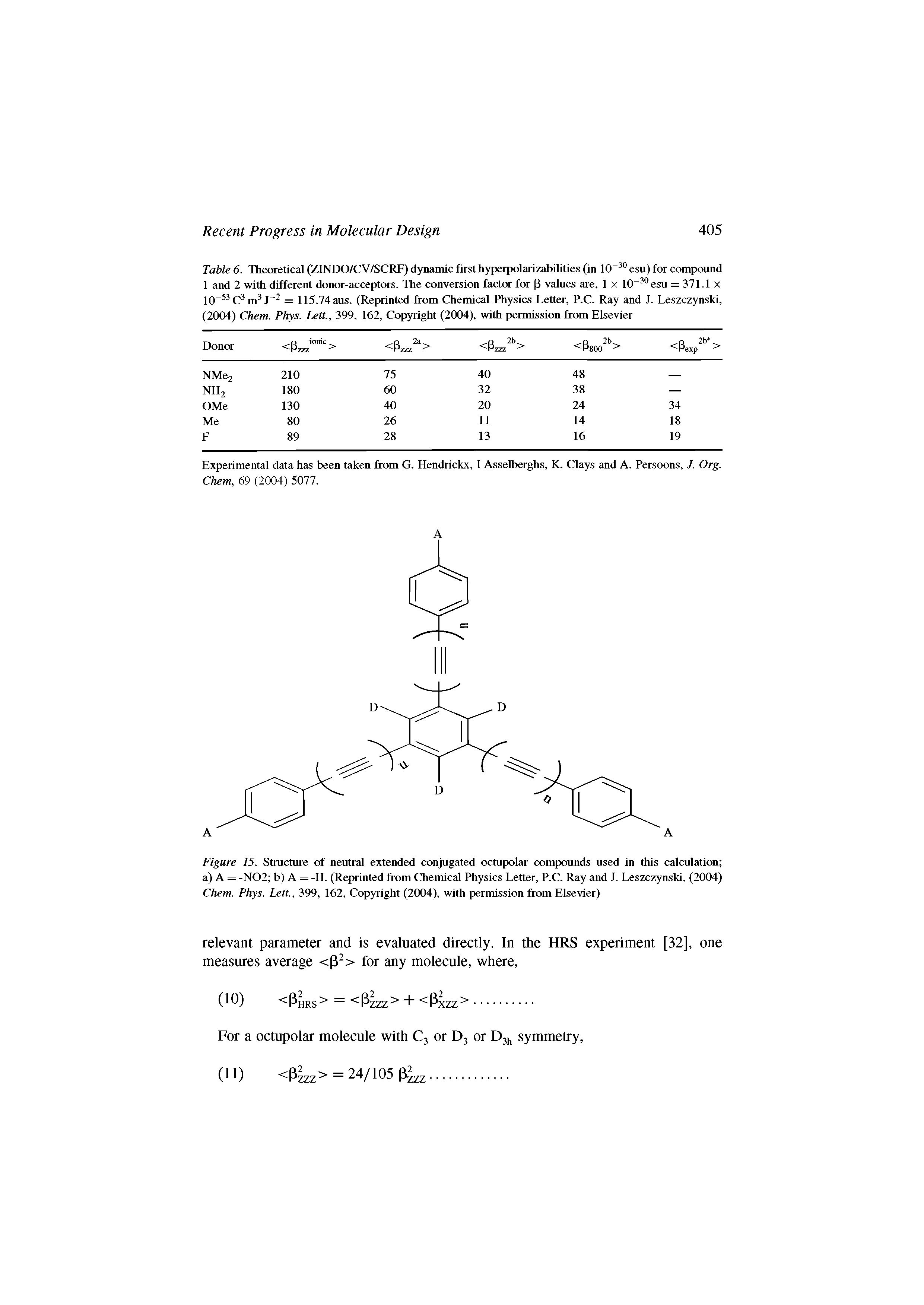 Figure 15. Structure of neutral extended conjugated octupolar compounds used in this calculation a) A = -NO2 b) A = -H. (Reprinted from Chemical Physics Letter, P.C. Ray and J. Leszczynski, (2004) Chem. Phys. Lett.. 399, 162, Copyright (2004), with permission from Elsevier)...