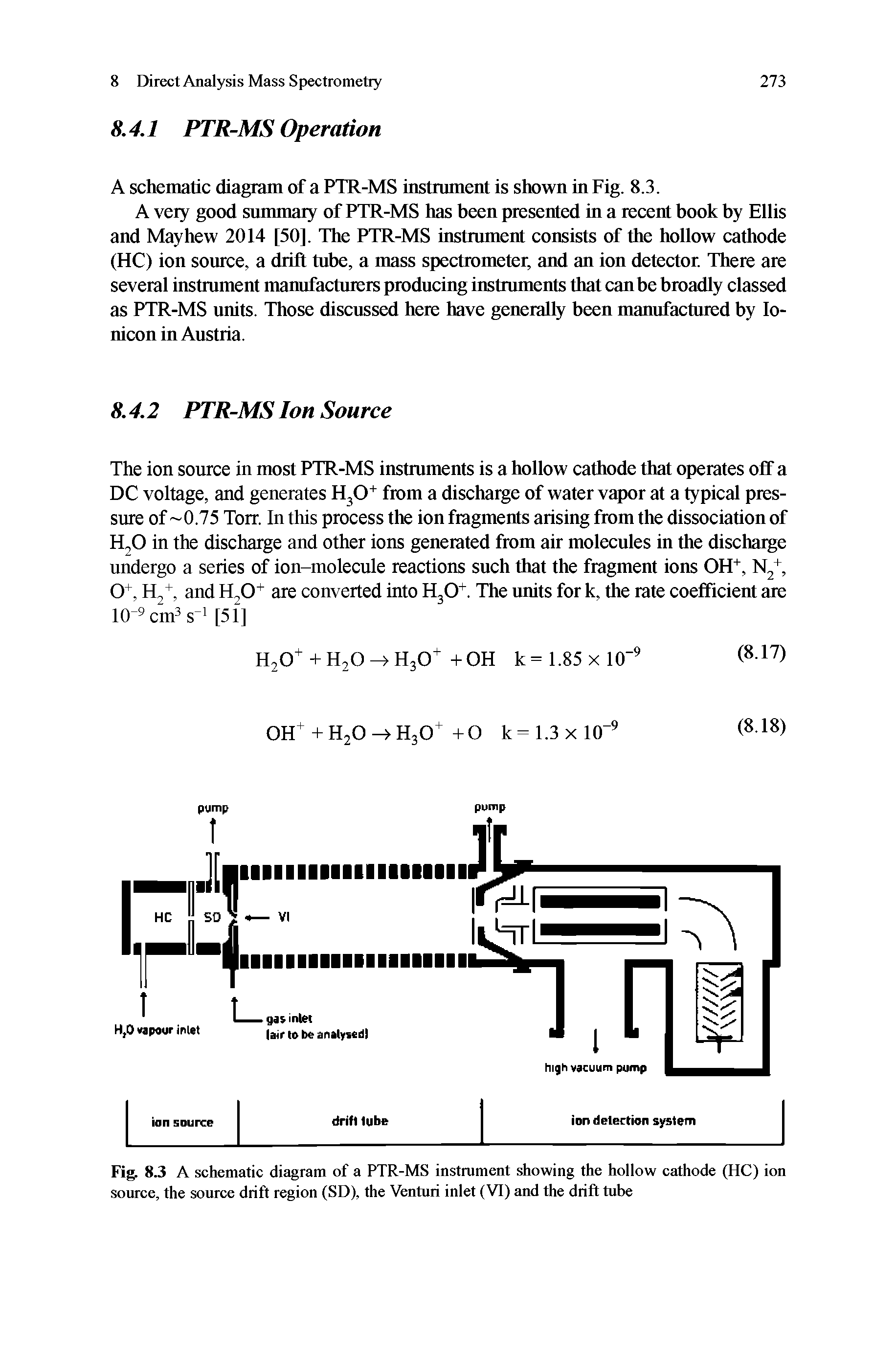 Fig. 83 A schematic diagram of a PTR-MS instrument showing the hollow cathode (HC) ion source, the source drift region (SD), the Venturi inlet (VI) and the drift tube...