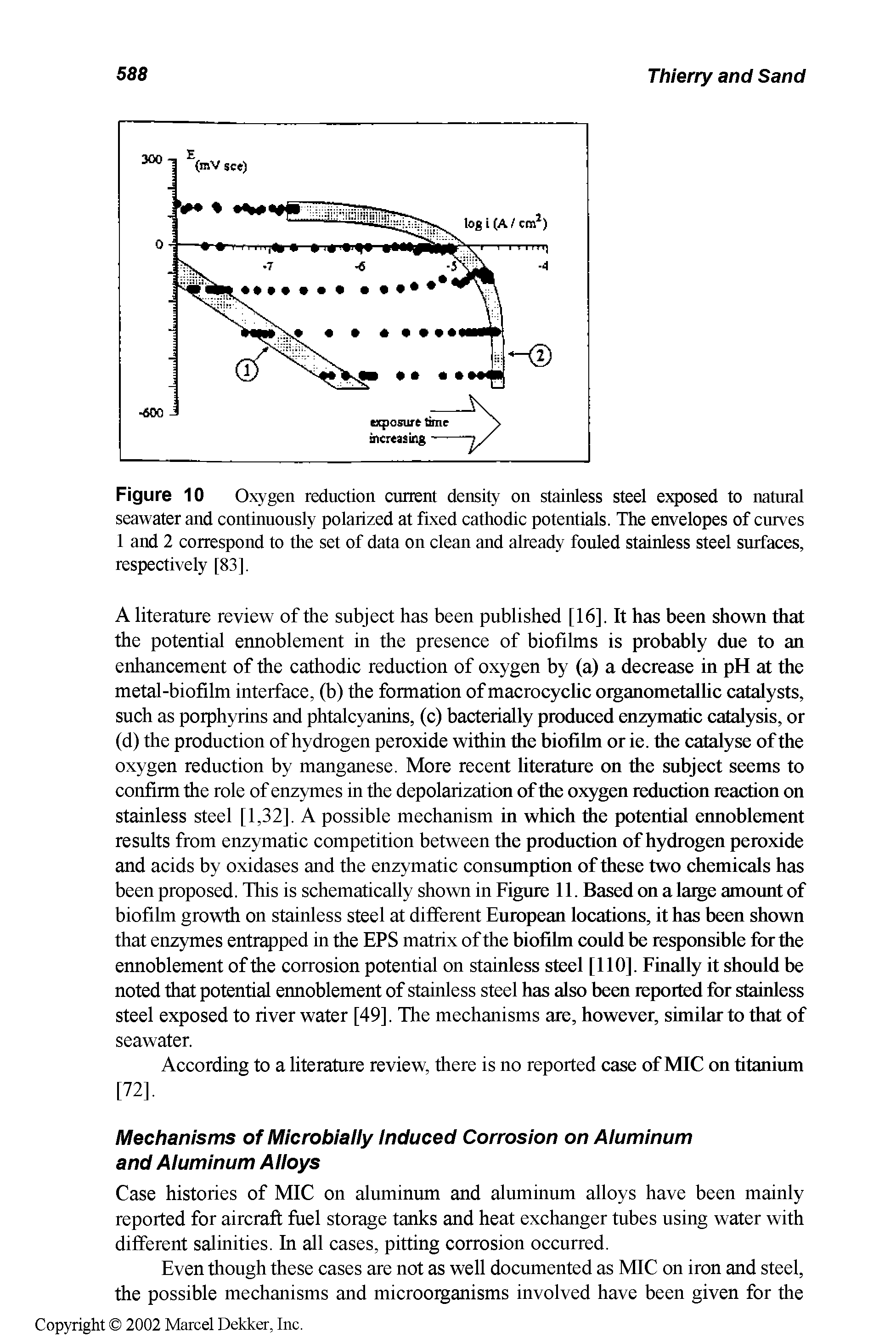 Figure 10 Oxygen reduction current density on stainless steel erqxrsed to natural seawater and continuously polarized at fixed cathodic potentials. The envelopes of cmves 1 and 2 correspond to the set of data on clean and already fottled stainless steel sttrfaces, respectively [83],...