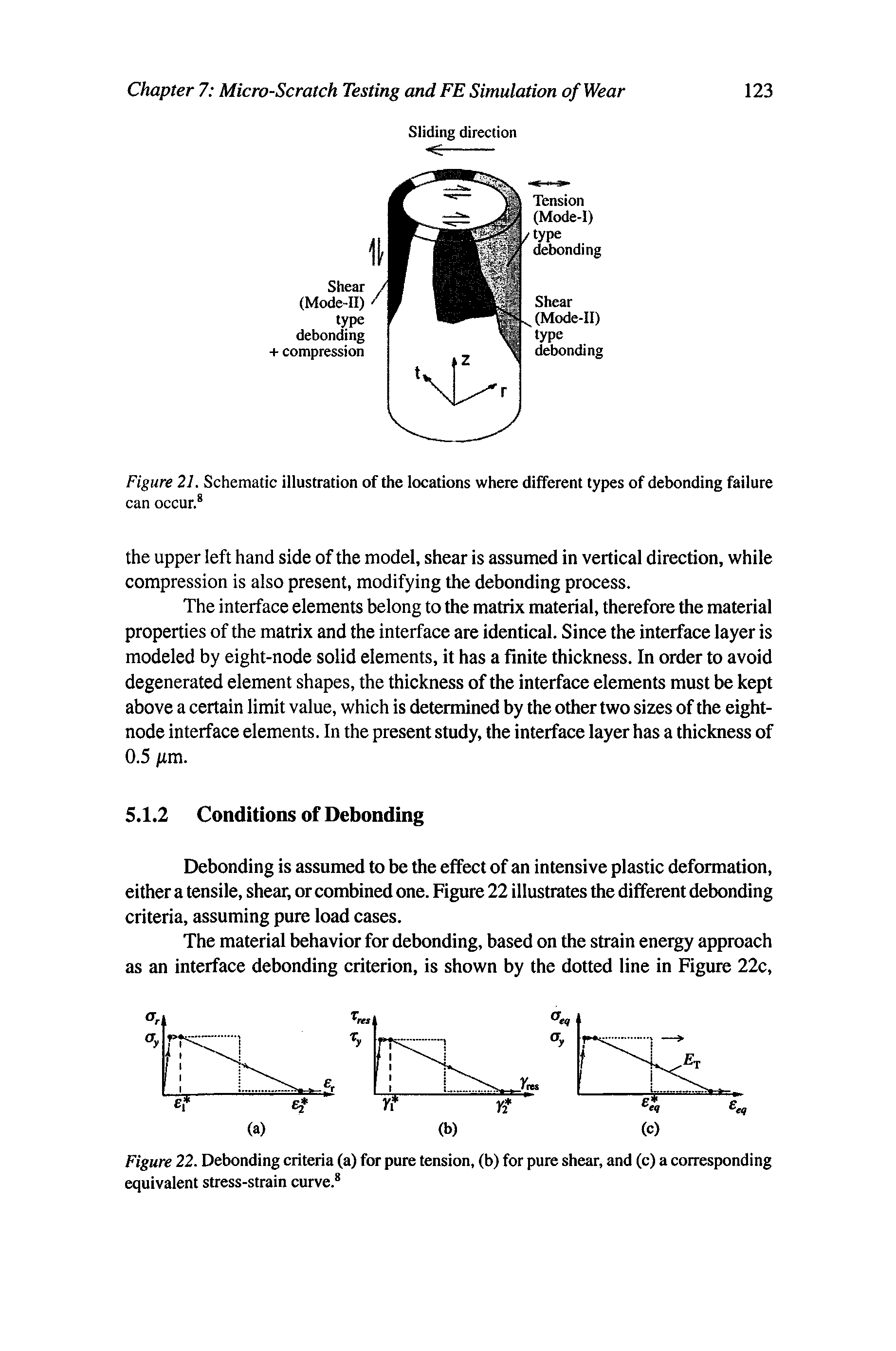 Figure 22. Debonding criteria (a) for pure tension, (b) for pure shear, and (c) a corresponding equivalent stress-strain curve. ...