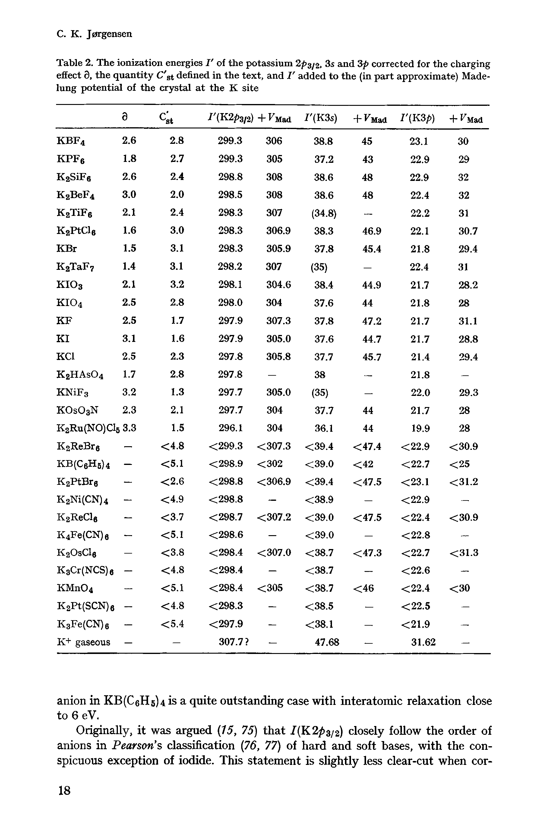 potassium-ionization-energy-big-chemical-encyclopedia