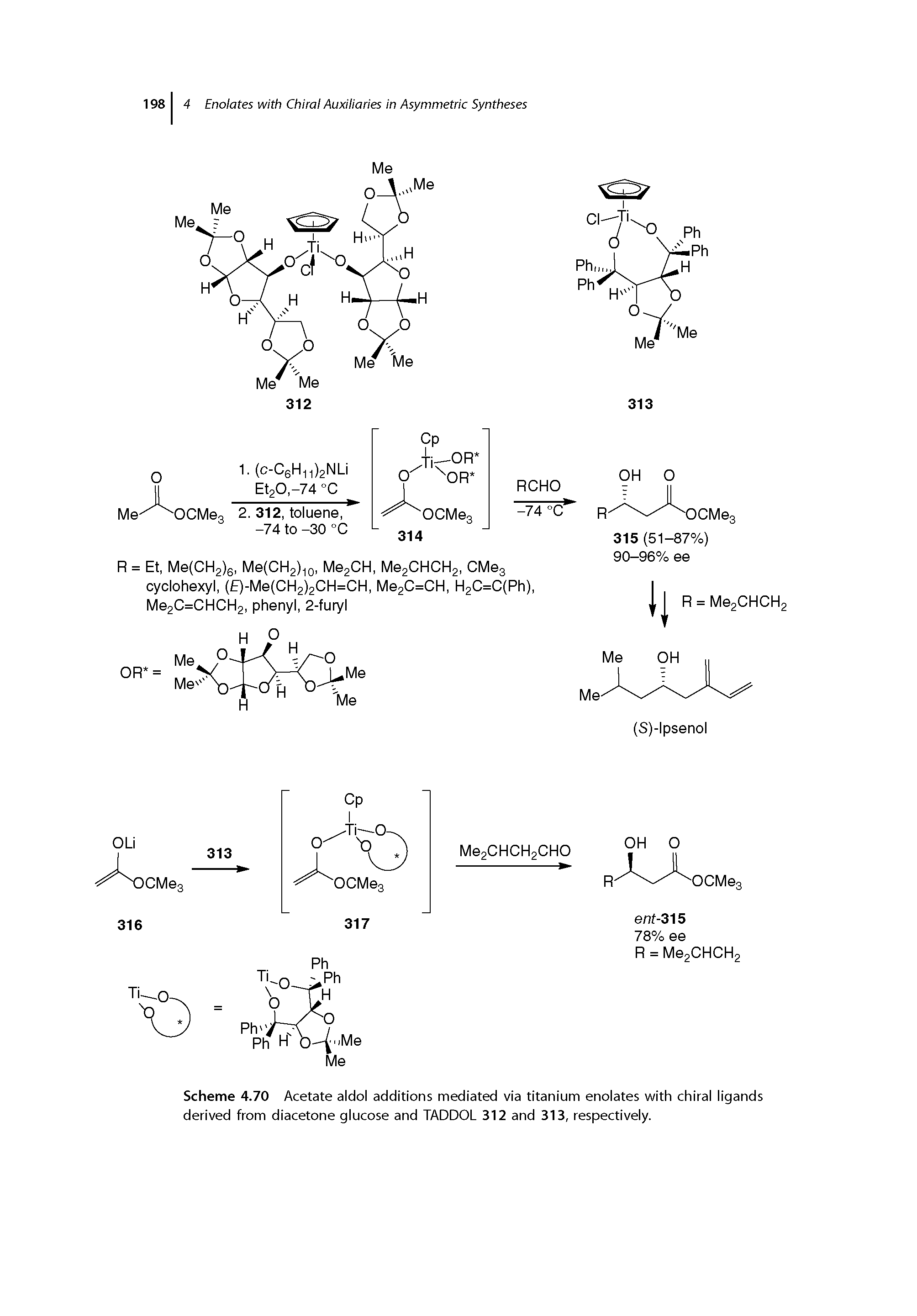 Scheme 4.70 Acetate aldol additions mediated via titanium enolates with chiral ligands derived from diacetone glucose and TADDOL 312 and 313, respectively.