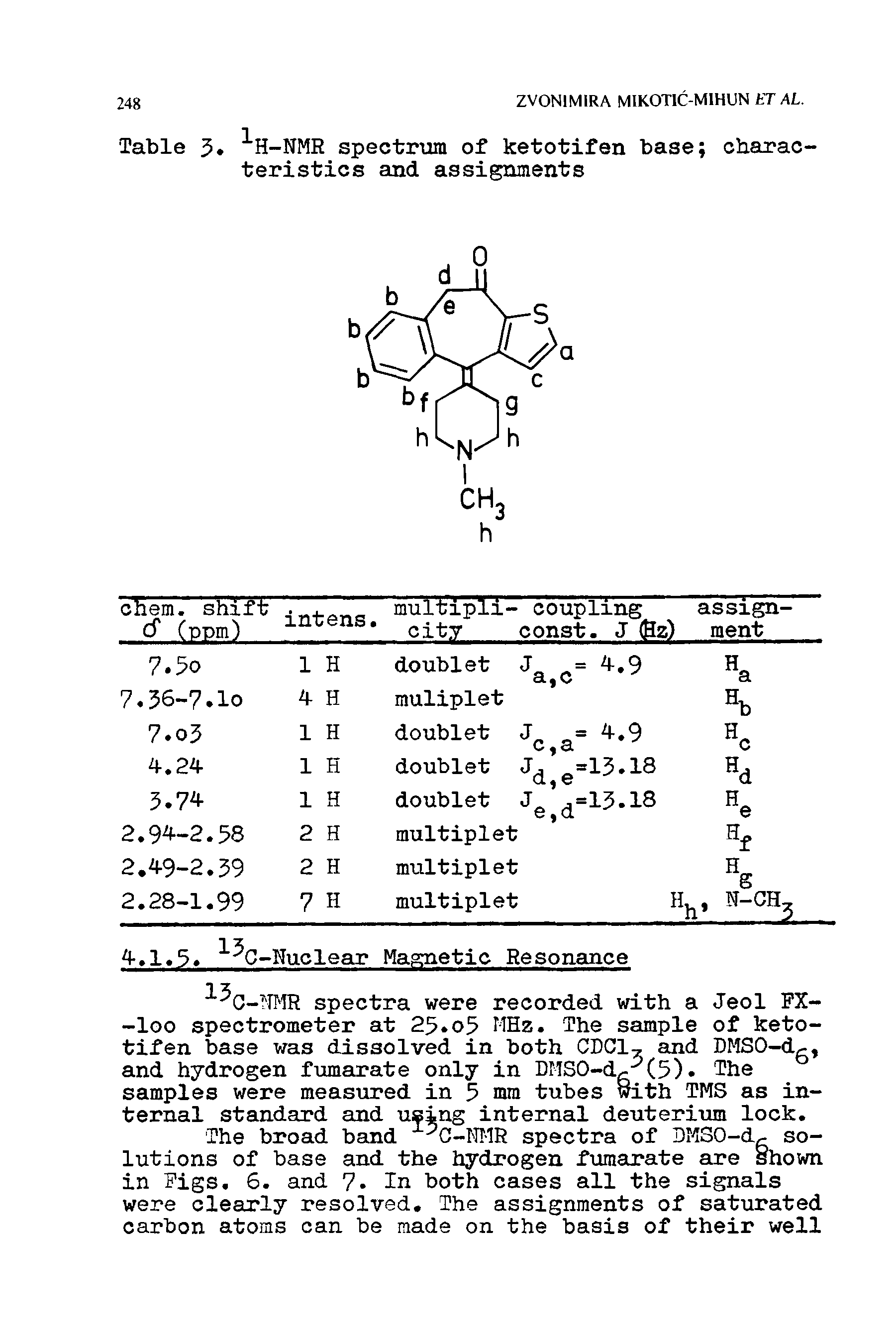 Table 3. 1H-NMR spectrum of ketotifen base characteristics and assignments...