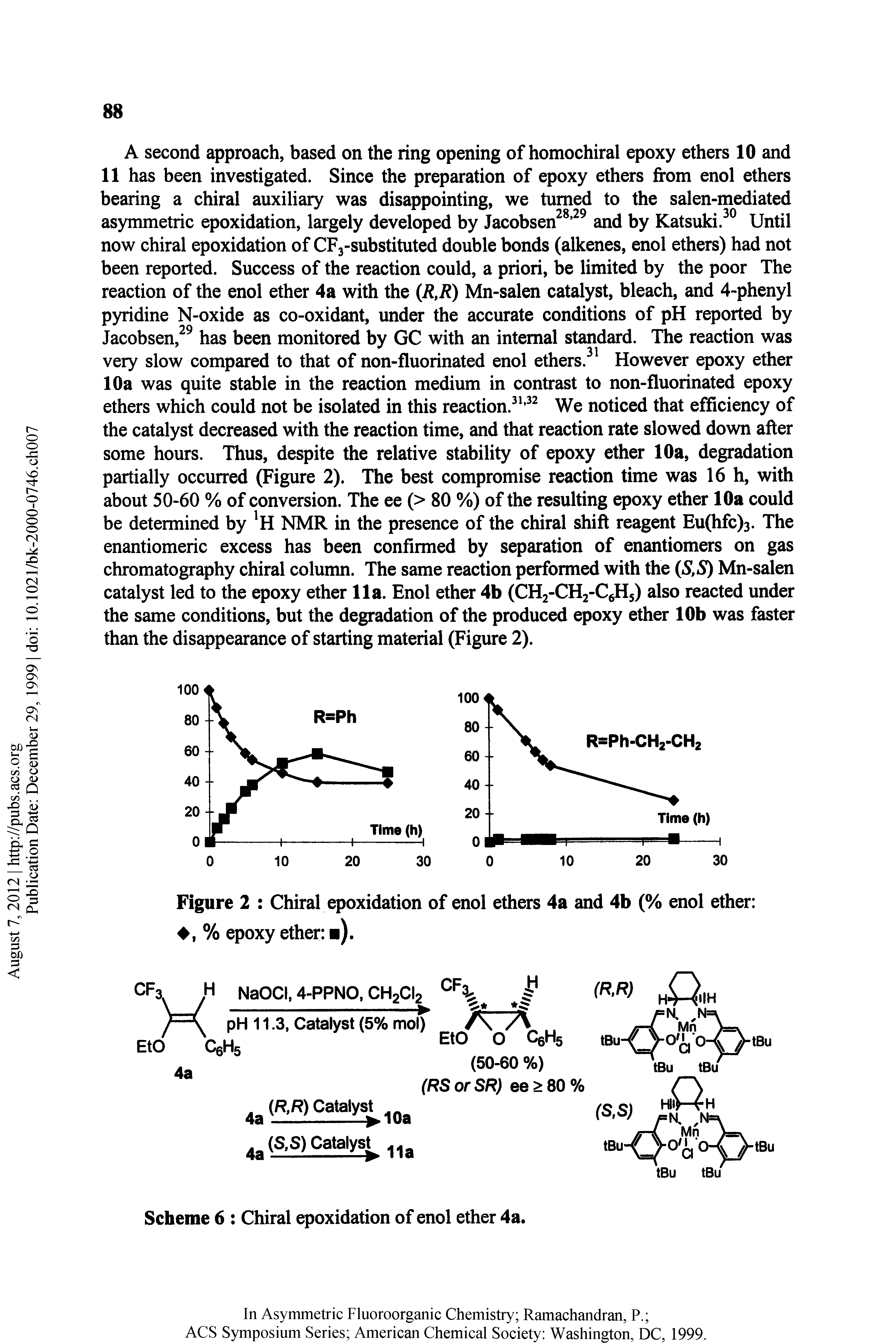 Figure 2 Chiral epoxidation of enol ethers 4a and 4b (% enol ether , % epoxy ether ).