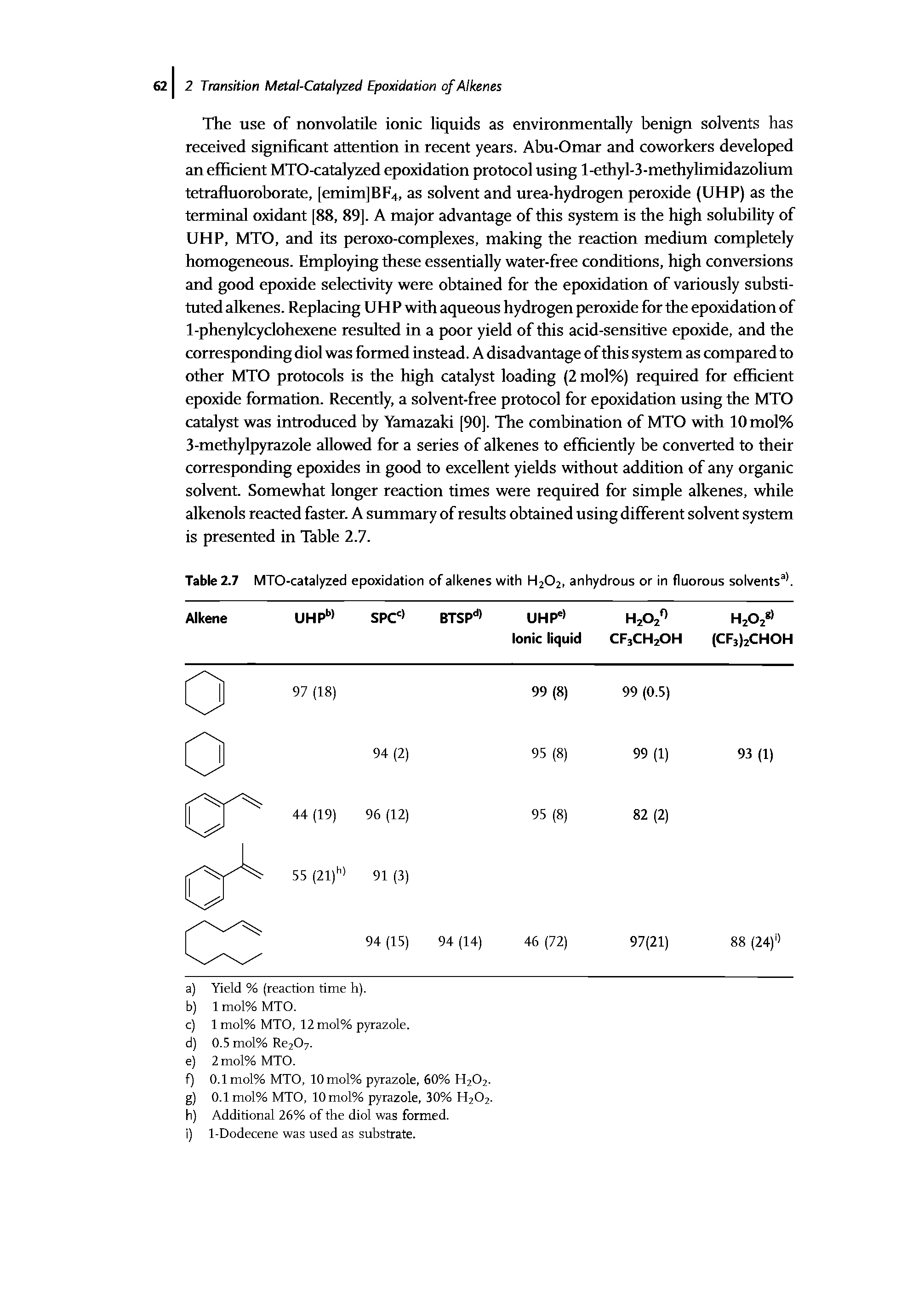 Table 2.7 MTO-catalyzed epoxidation of alkenes with H2O2, anhydrous or in fluorous solvents. ...