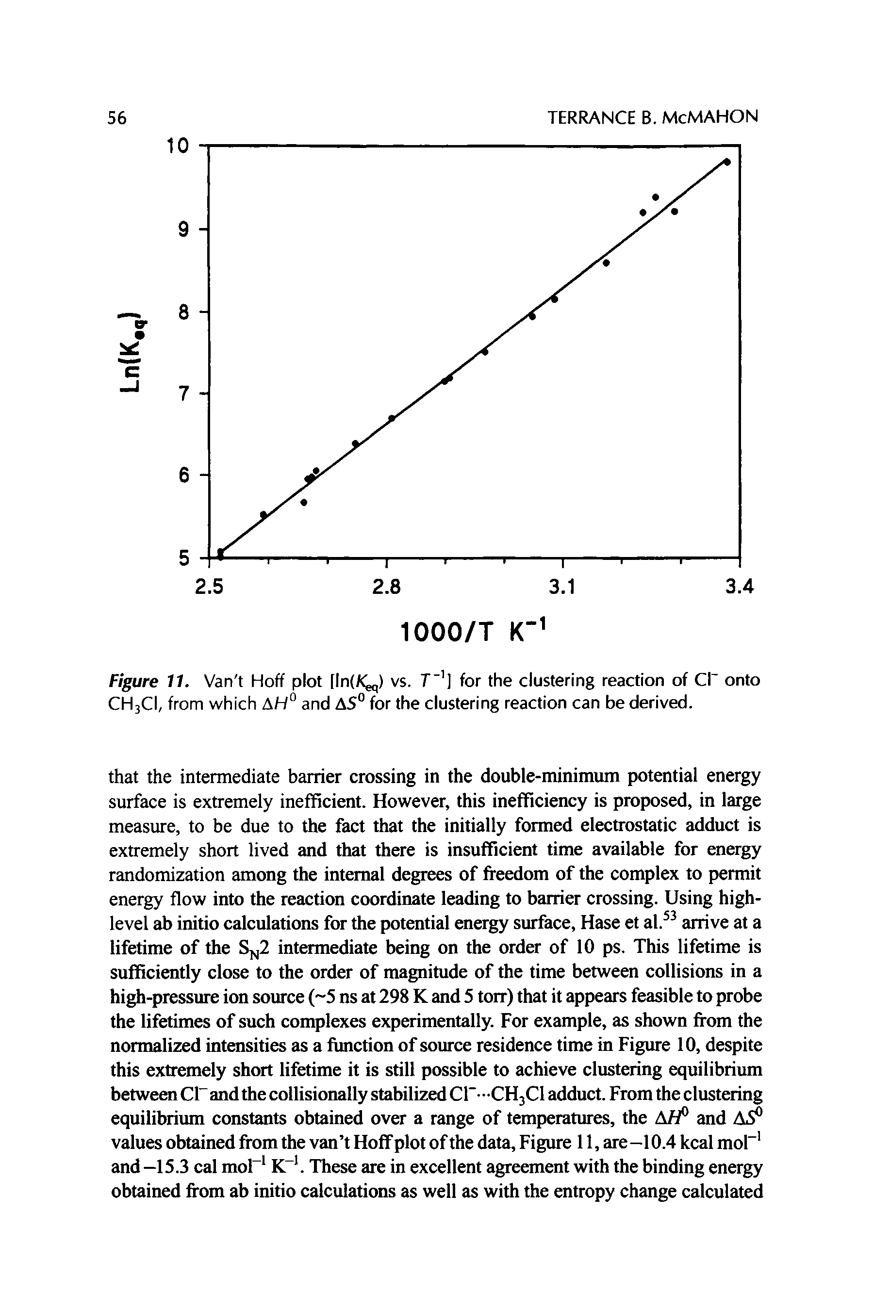 Figure 11. Van t Hoff plot [ln(/(g<,) vs. 7 ] for the clustering reaction of Cl onto CH3CI, from which A/-/° and AS for the clustering reaction can be derived.