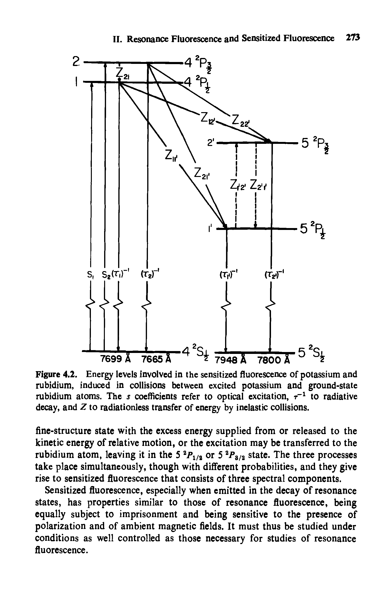 Figure 4.2. Energy levels involved in the sensitized fluorescence of potassium and rubidium, induced in collisions between excited potassium and ground-state rubidium atoms. The s coefficients refer to optical excitation, r 1 to radiative decay, and Z to radiationless transfer of energy by inelastic collisions.