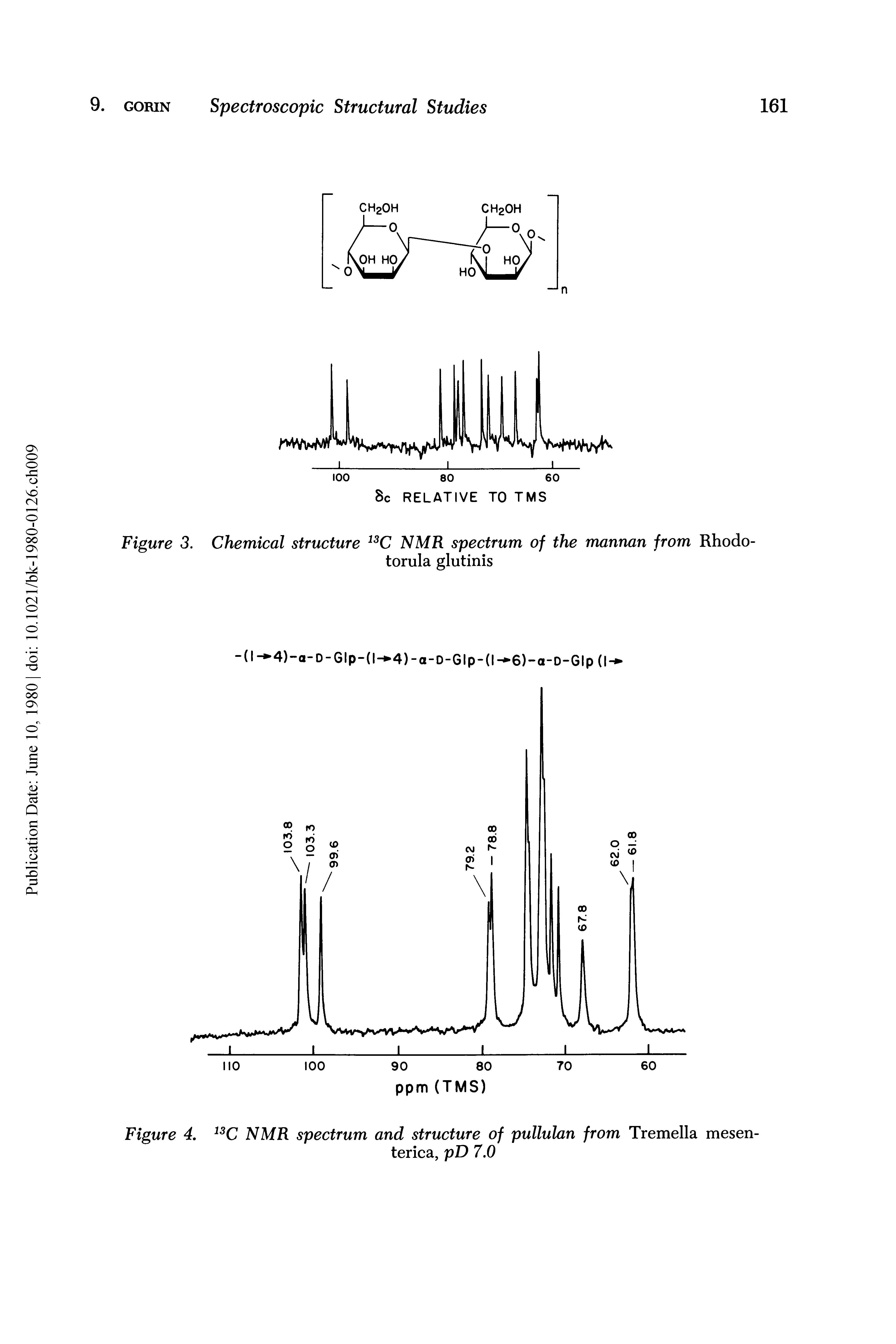 Figure 3. Chemical structure NMR spectrum of the mannan from Rhodo-...