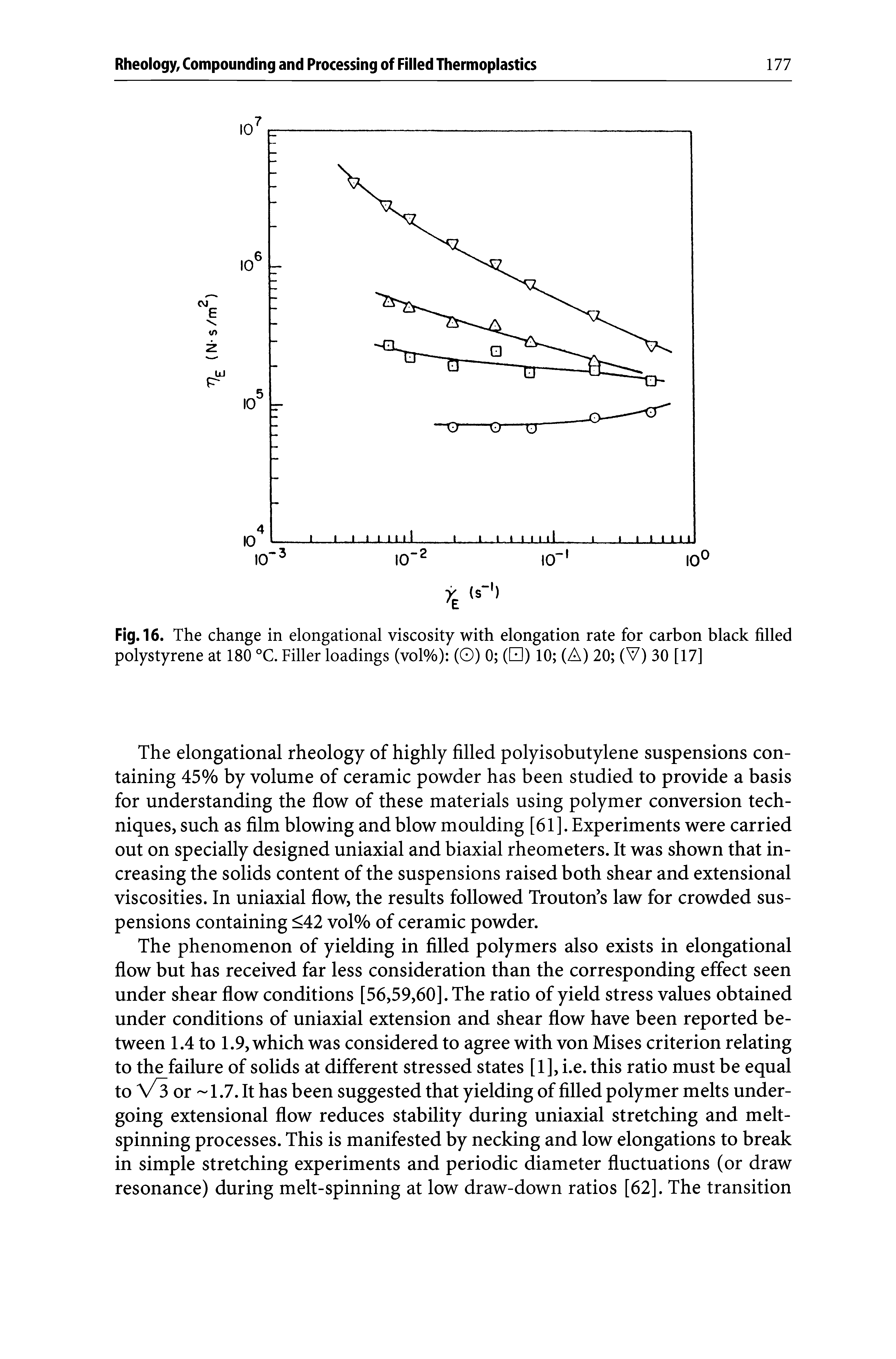Fig. 16. The change in elongational viscosity with elongation rate for carbon black filled polystyrene at 180 °C. Filler loadings (vol%) (O) 0 ( ) 10 (A) 20 (V) 30 [17]...