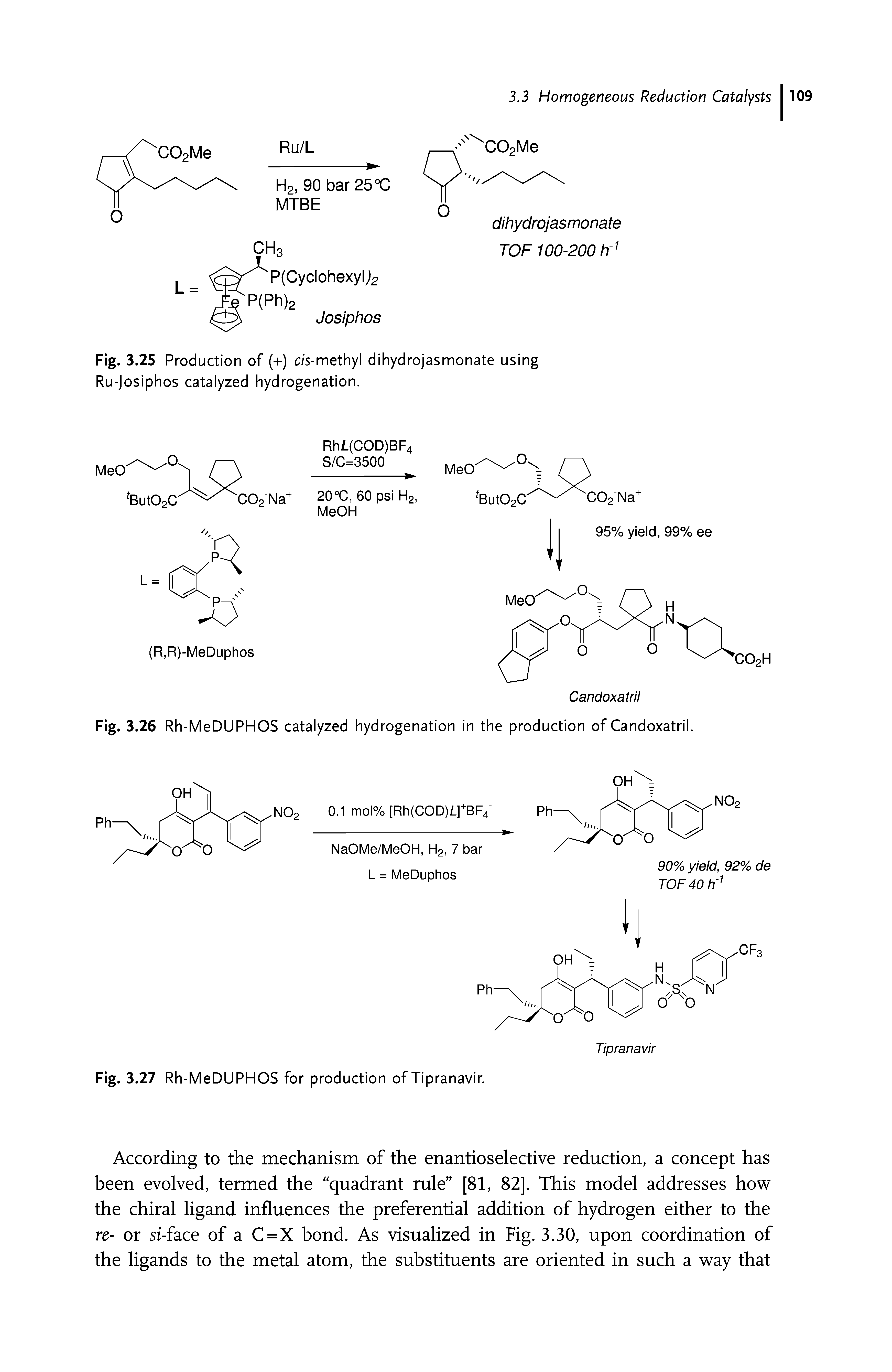 Fig. 3.25 Production of (+) cis-methyl dihydrojasmonate using Ru-Josiphos catalyzed hydrogenation.