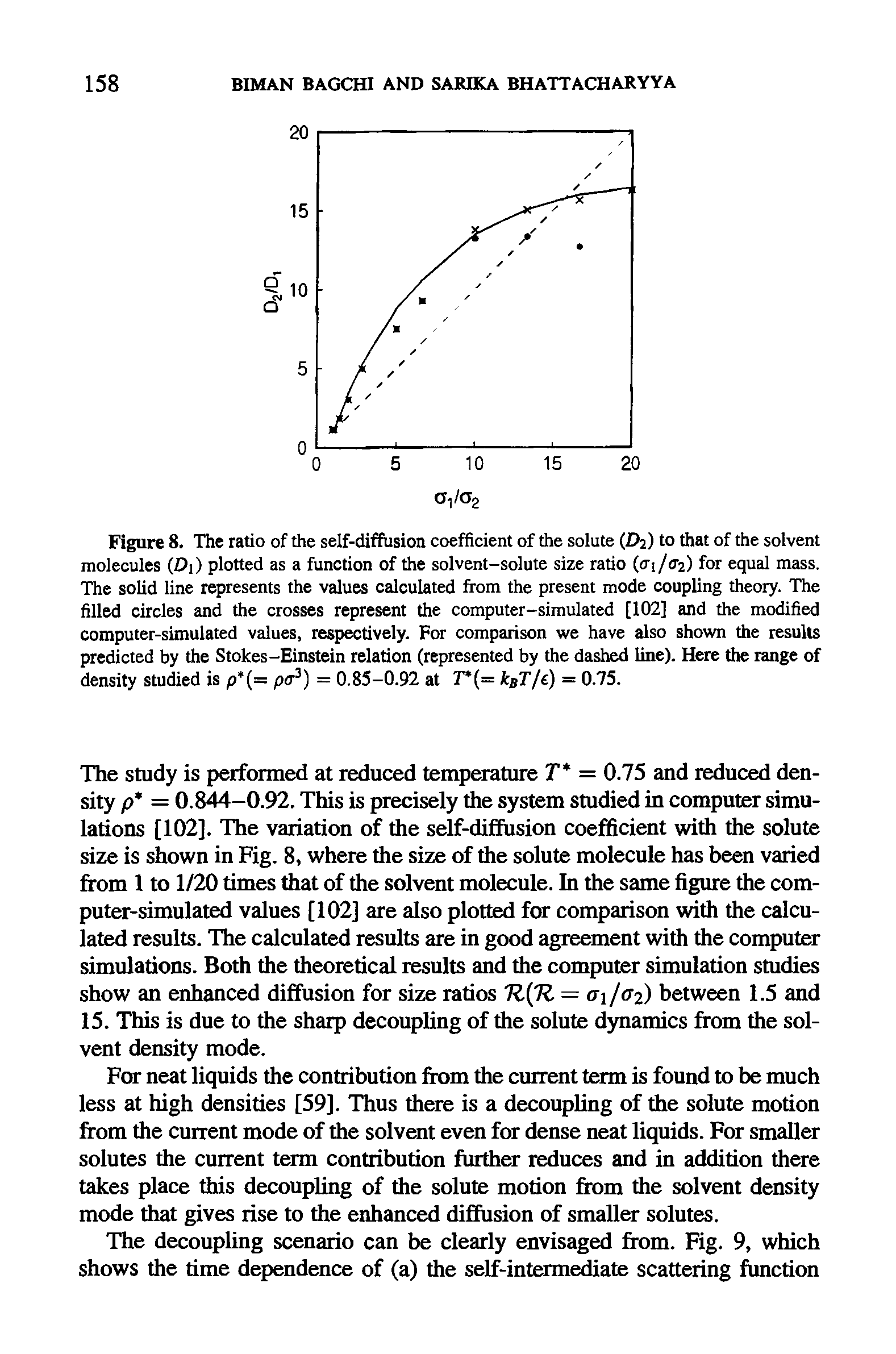 Figure 8. The ratio of the self-diffusion coefficient of the solute (Di) to that of the solvent molecules (D ) plotted as a function of the solvent-solute size ratio (<xi /ai) for equal mass. The solid line represents the values calculated from the present mode coupling theory. The filled circles and the crosses represent the computer-simulated [102] and the modified computer-simulated values, respectively. For comparison we have also shown the results predicted by the Stokes-Einstein relation (represented by the dashed line). Here the range of density studied is p (= pa3) = 0.85-0.92 at T (= kBT/e) = 0.75.