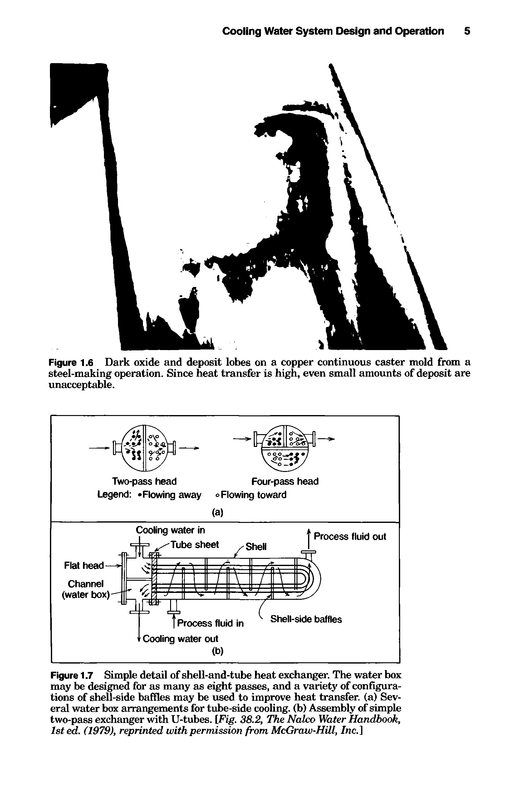 Figure 1.6 Dark oxide and deposit lobes on a copper continuous caster mold from a steel-making operation. Since heat transfer is high, even small amounts of deposit are unacceptable.