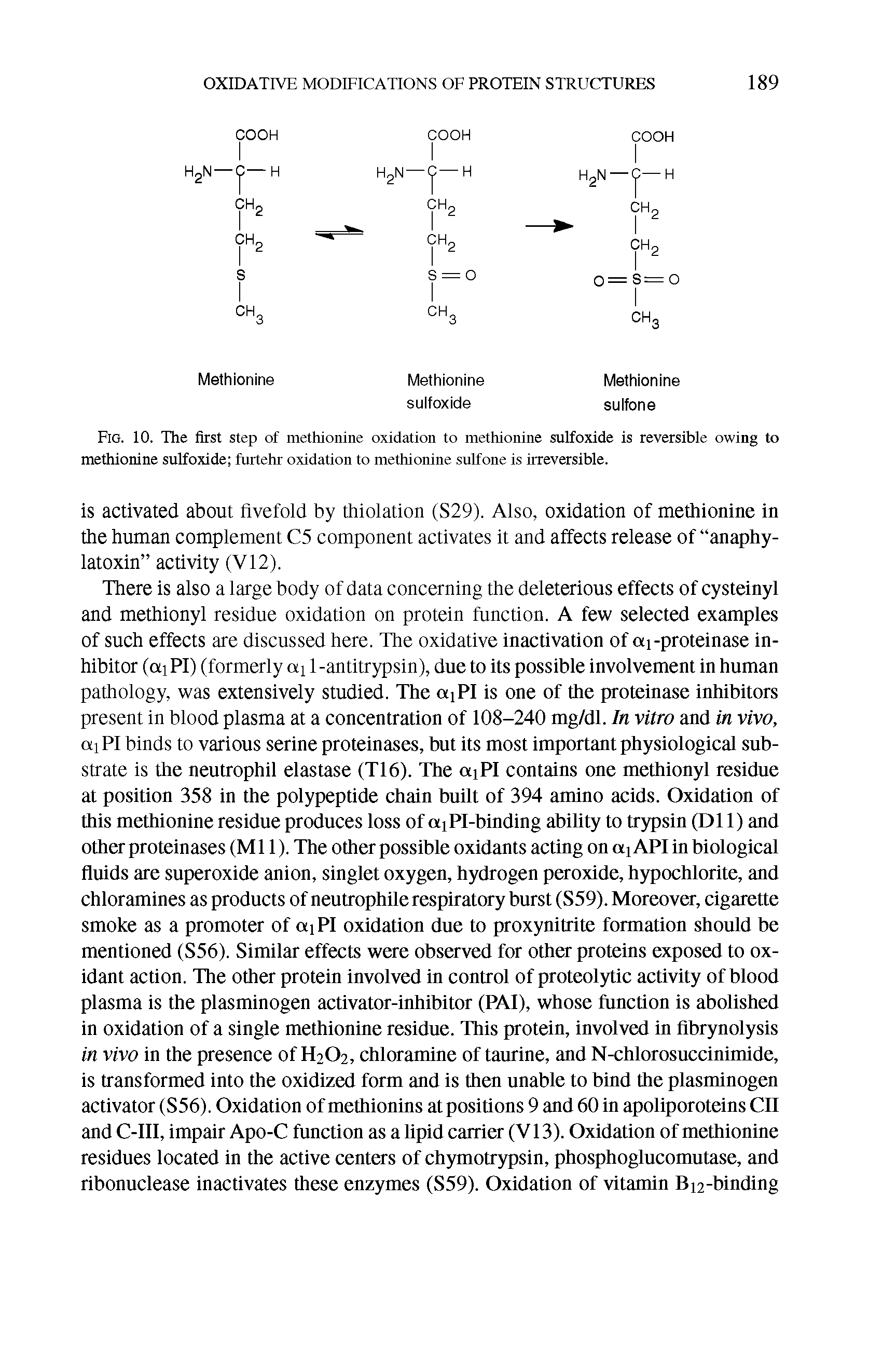 Fig. 10. The first step of methionine oxidation to methionine sulfoxide is reversible owing to methionine sulfoxide furtehr oxidation to methionine sulfone is irreversible.